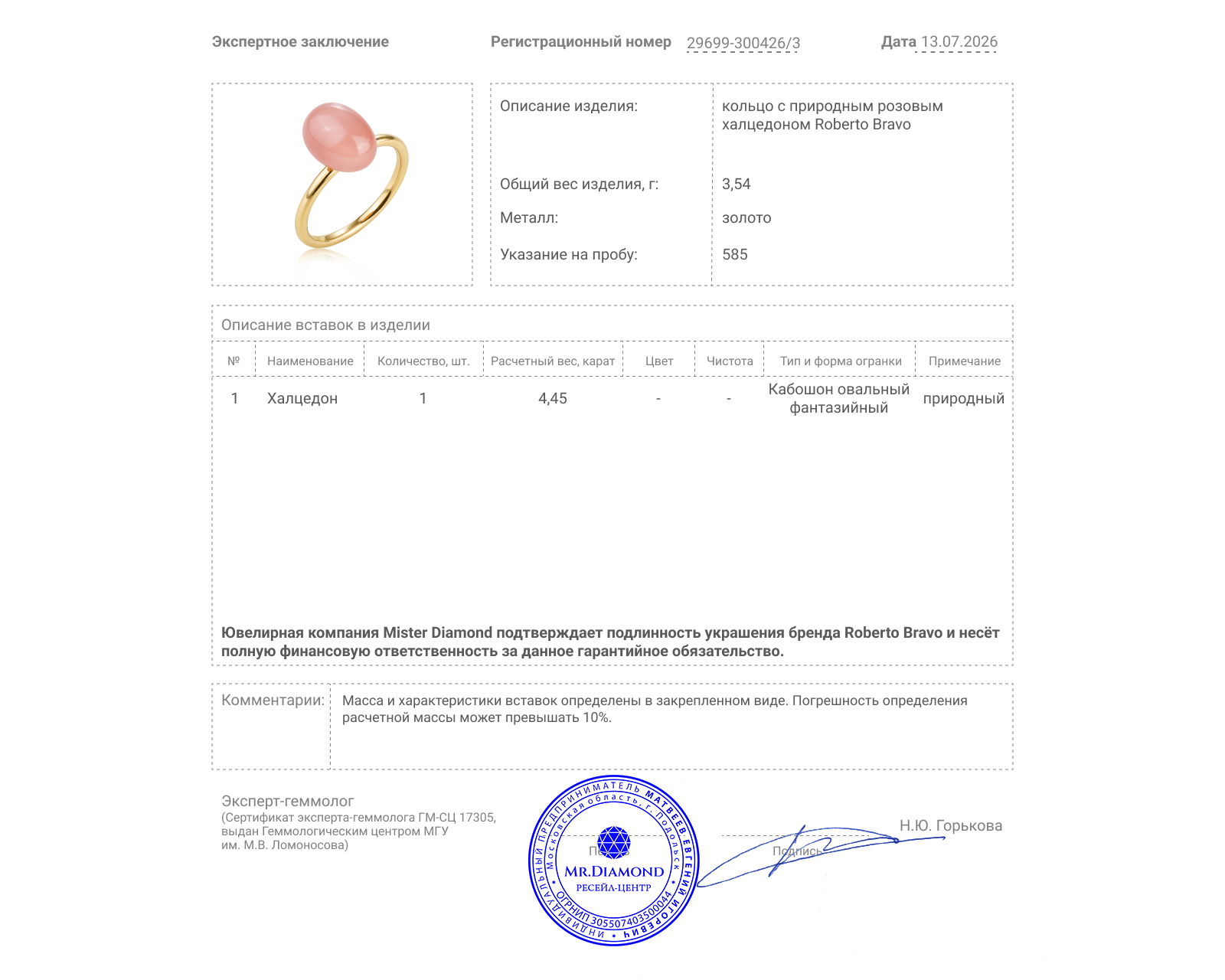 Оригинальное золотое кольцо с халцедоном 4.45ct Roberto Bravo Meteore