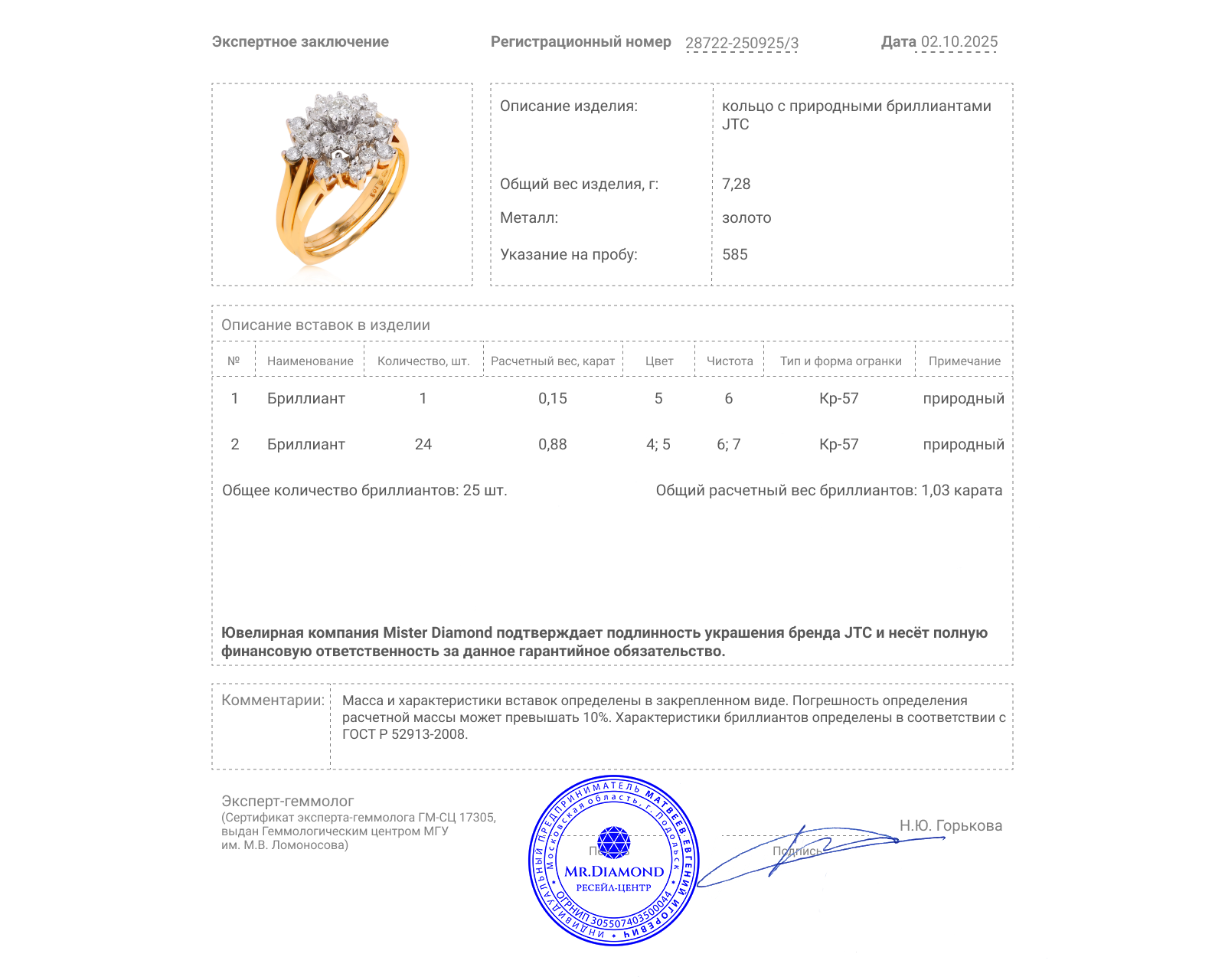 Оригинальное золотое кольцо с бриллиантами 1.03ct JTC