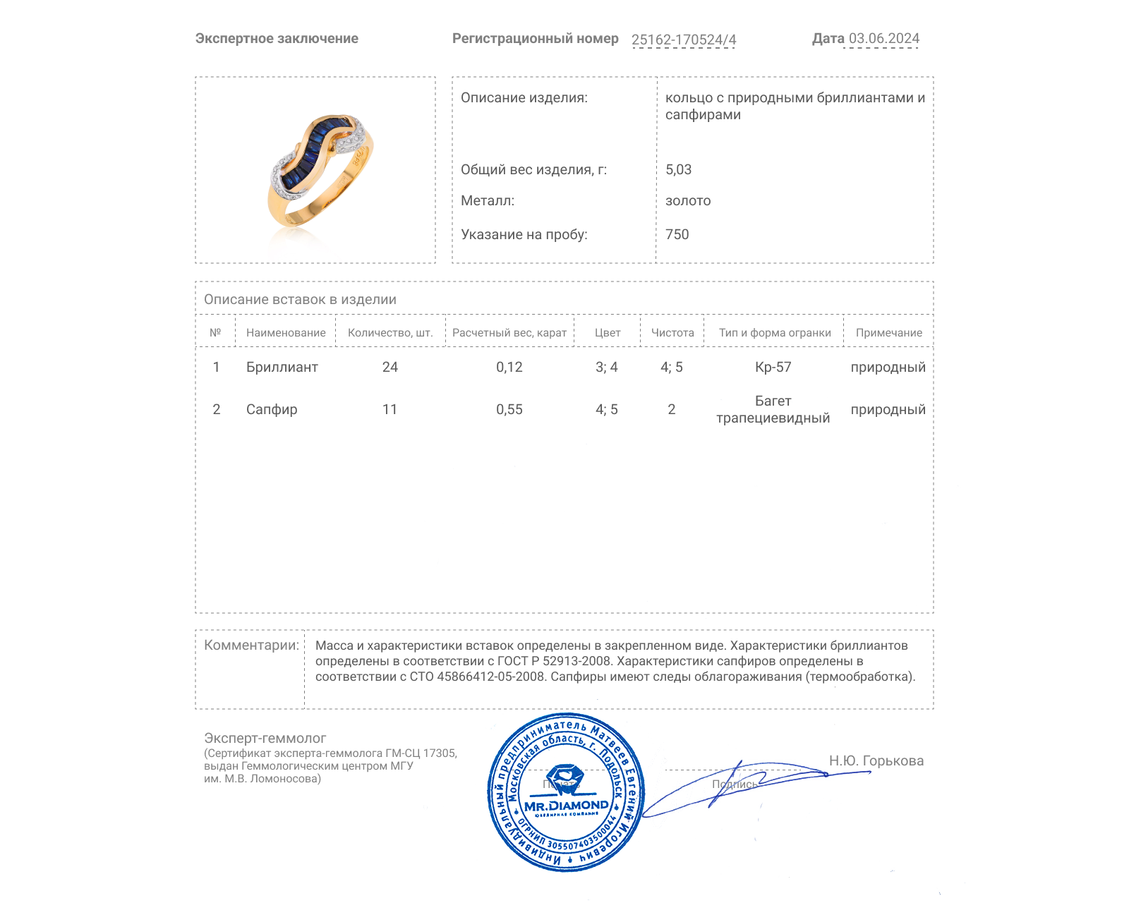 Золотое кольцо с сапфирами 0.55ct и бриллиантами 0.12ct