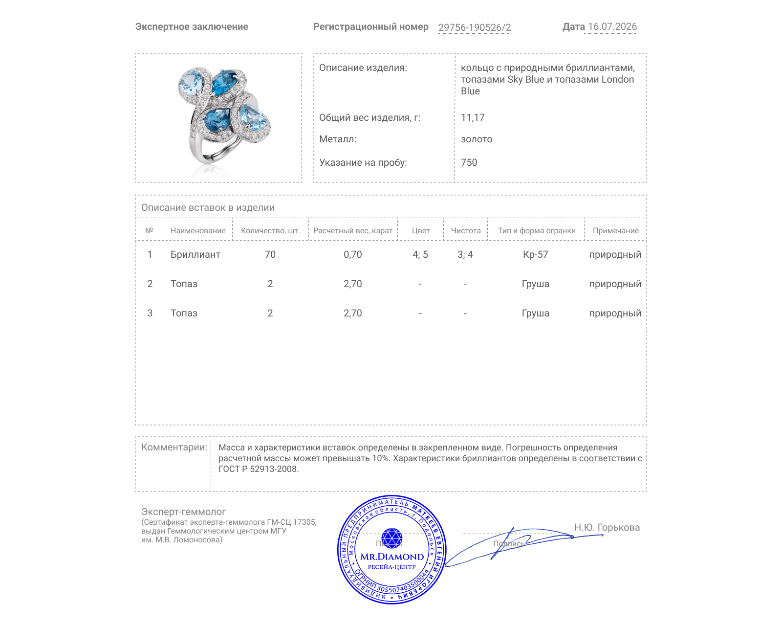 Золотое кольцо с топазами 5.40ct и бриллиантами 0.70ct