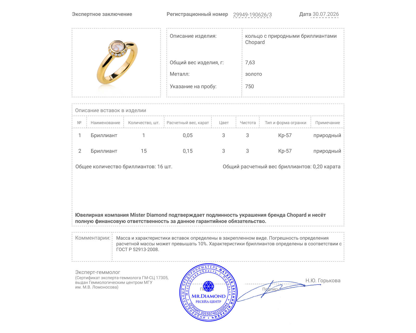 Оригинальное золотое кольцо с бриллиантами 0.20ct Chopard Happy Diamonds