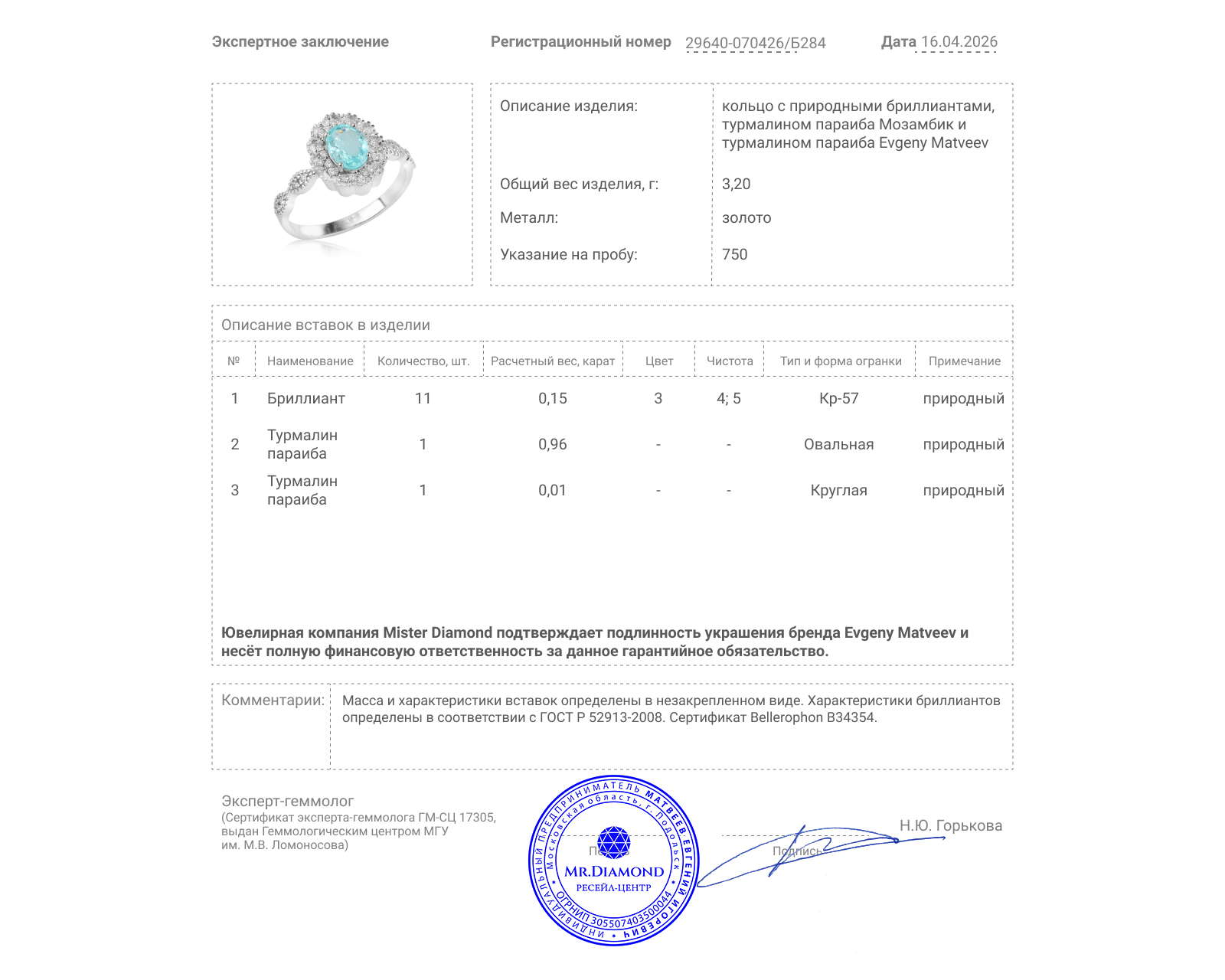 Золотое кольцо с турмалином параиба Мозамбик 0.96ct Evgeny Matveev