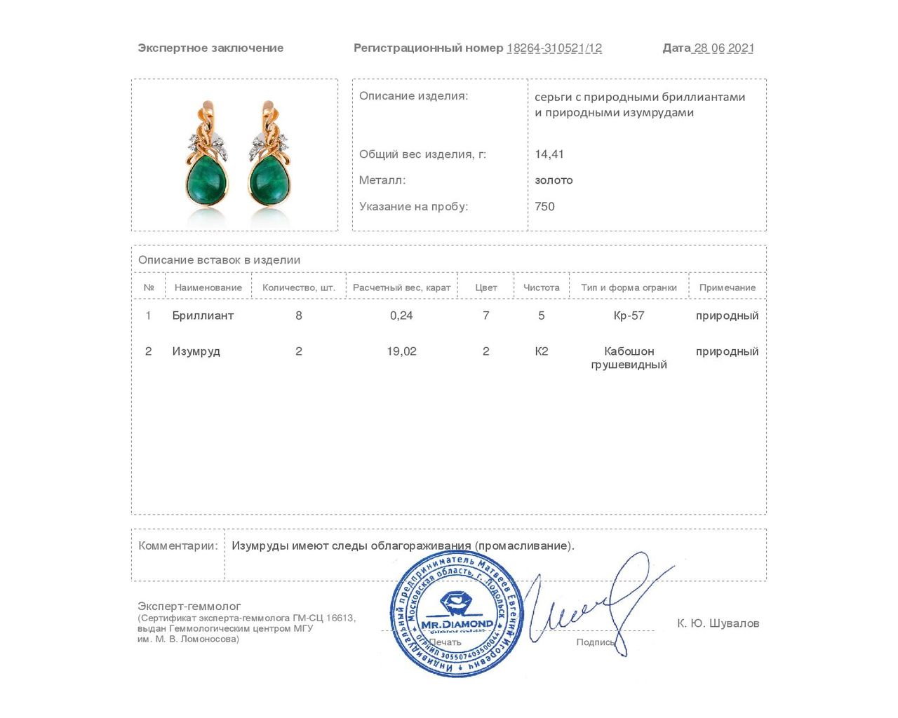 Потрясающие золотые серьги с изумрудами 19.02ct