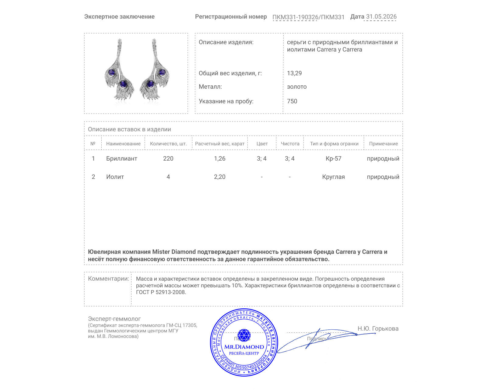 Оригинальные золотые серьги с иолитами 2.20ct Carrera y Carrera Peacock