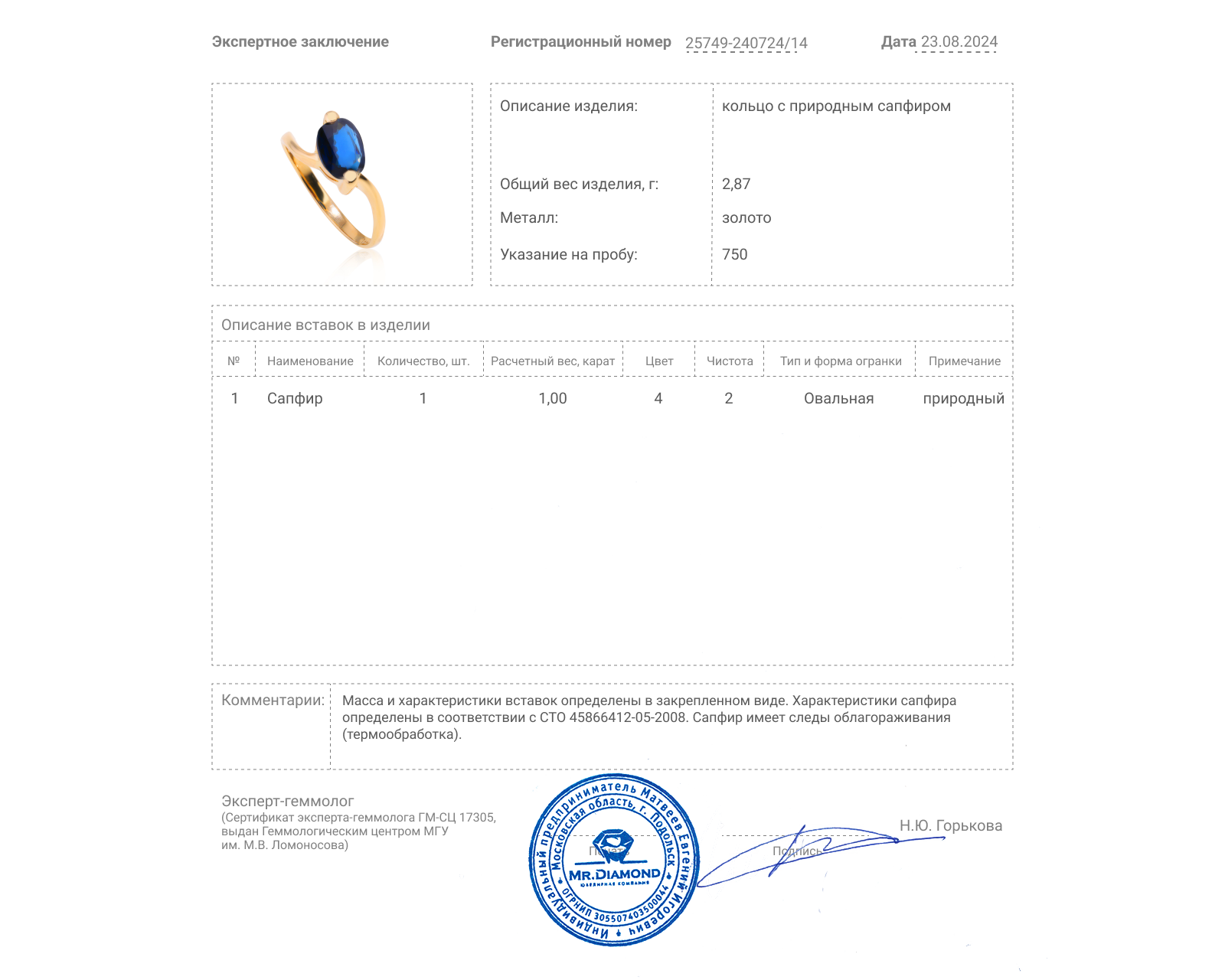 Золотое кольцо с сапфиром 1.00ct