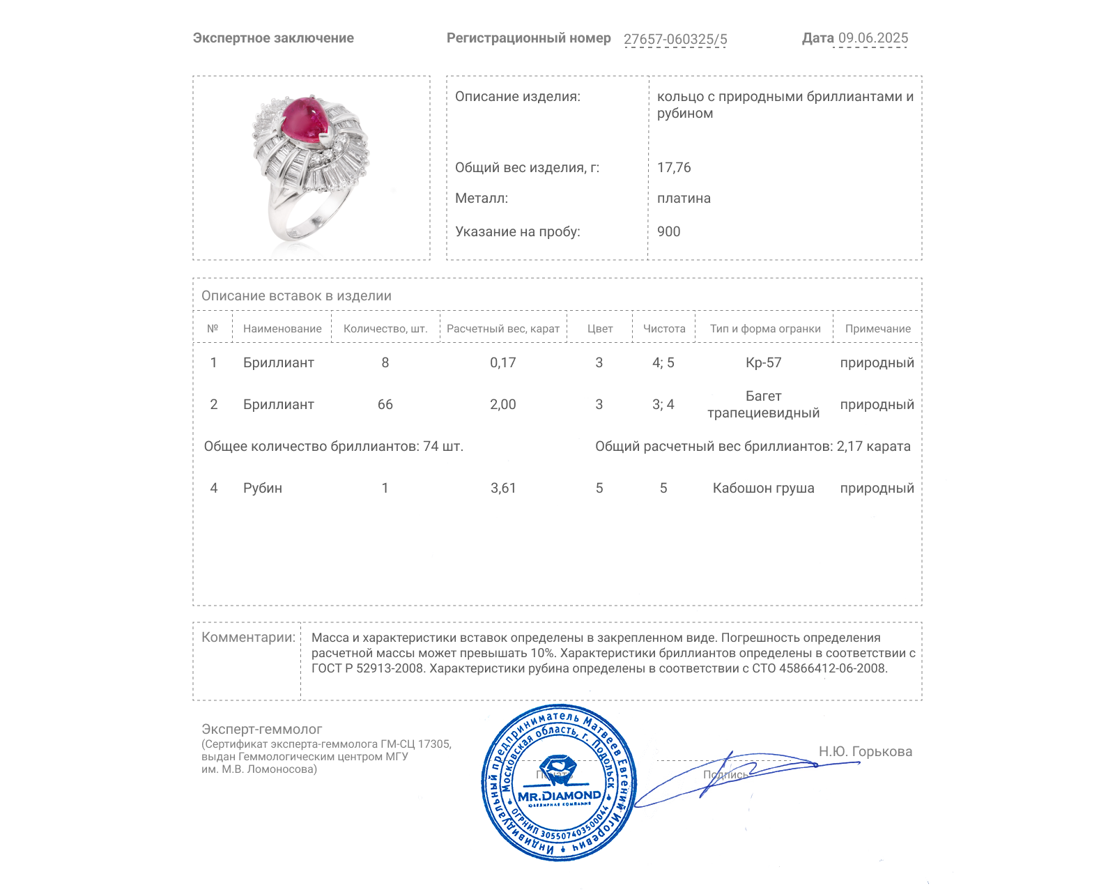 Платиновое кольцо с рубином 3.61ct и бриллиантами 2.17ct