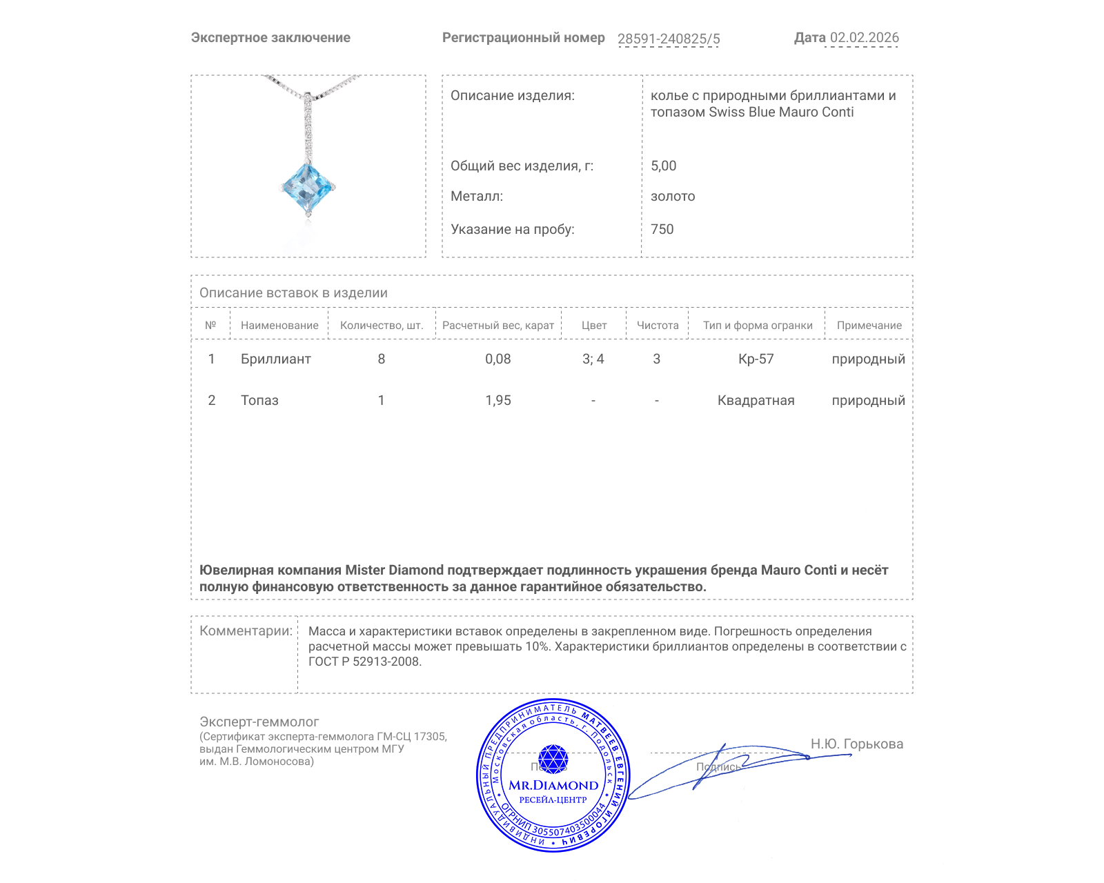 Оригинальное золотое колье с топазом Swiss Blue 1.95ct Mauro Conti
