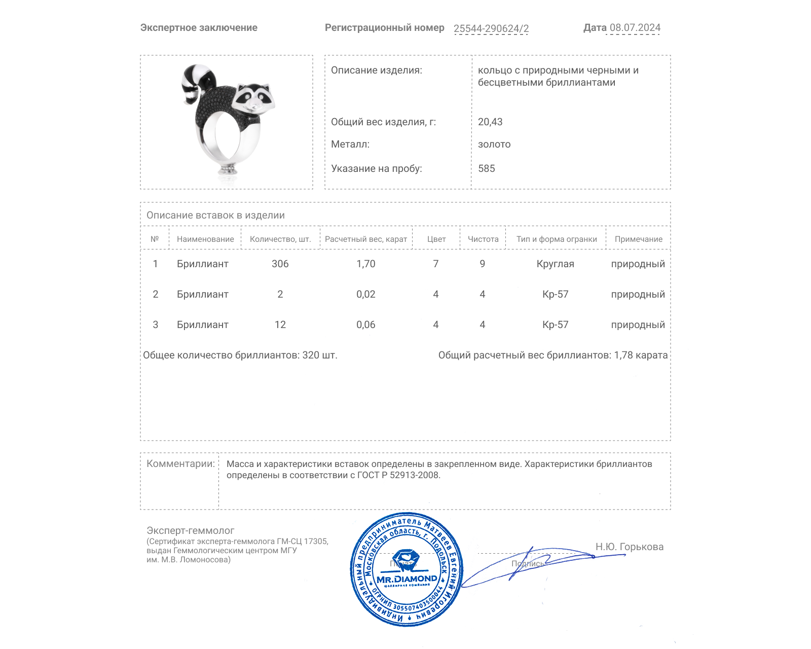 Золотое кольцо с эмалью и бриллиантами 1.78ct