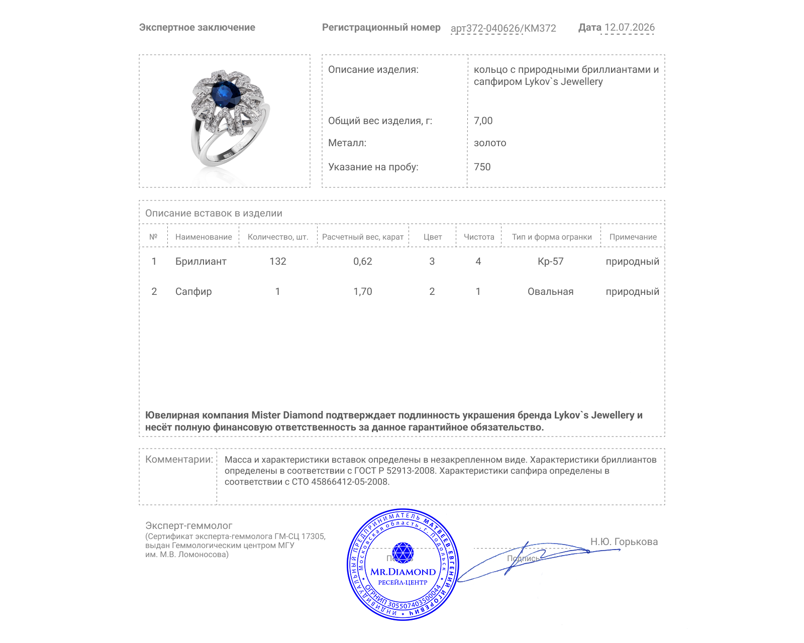 Оригинальное золотое кольцо с сапфиром 1.70ct Lykov`s Jewellery