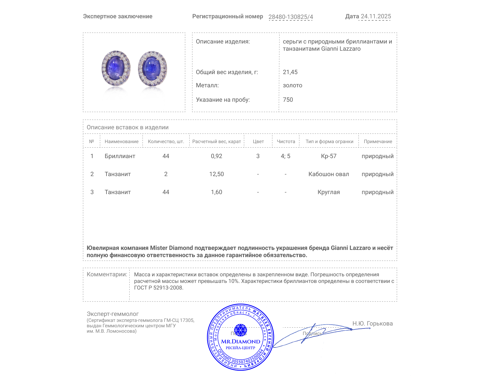 Оригинальные золотые серьги с танзанитами 14.10ct Gianni Lazzaro