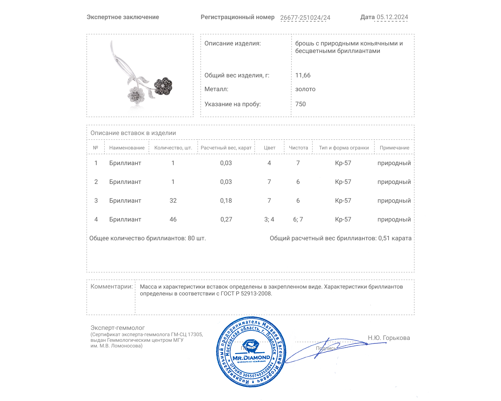 Золотая брошь с бриллиантами 0.51ct