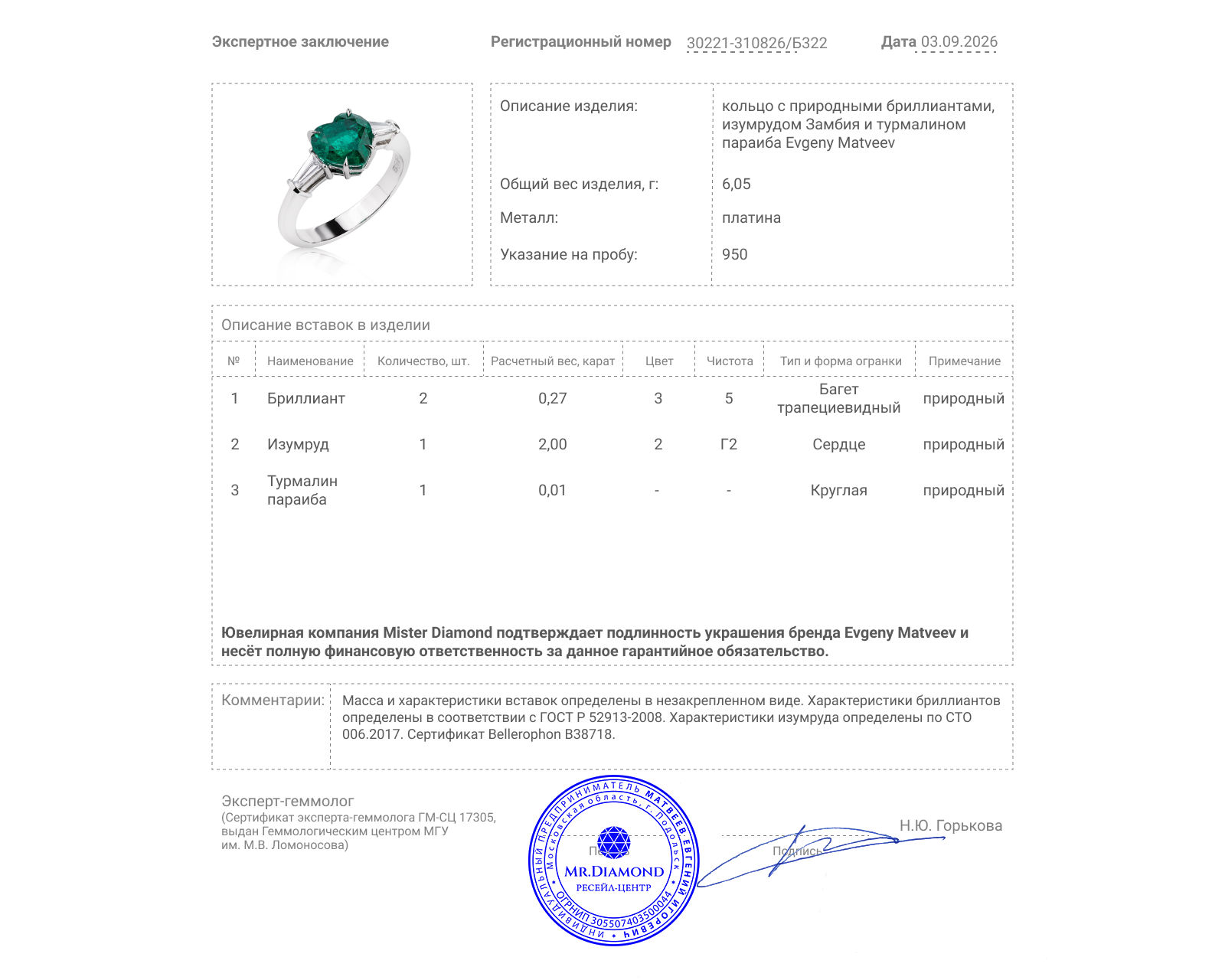 Платиновое кольцо с изумрудом Замбия 2.00ct Evgeny Matveev