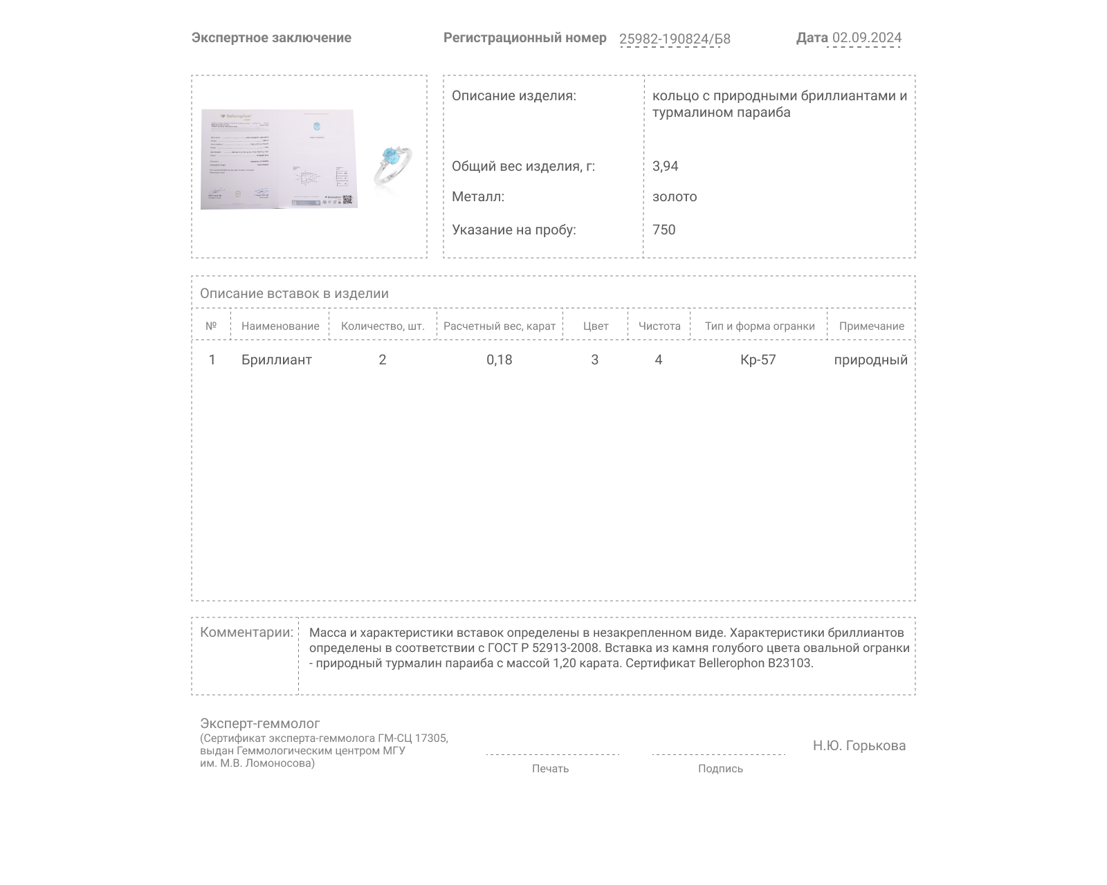 Золотое кольцо с турмалином параиба 1.20ct Evgeny Matveev