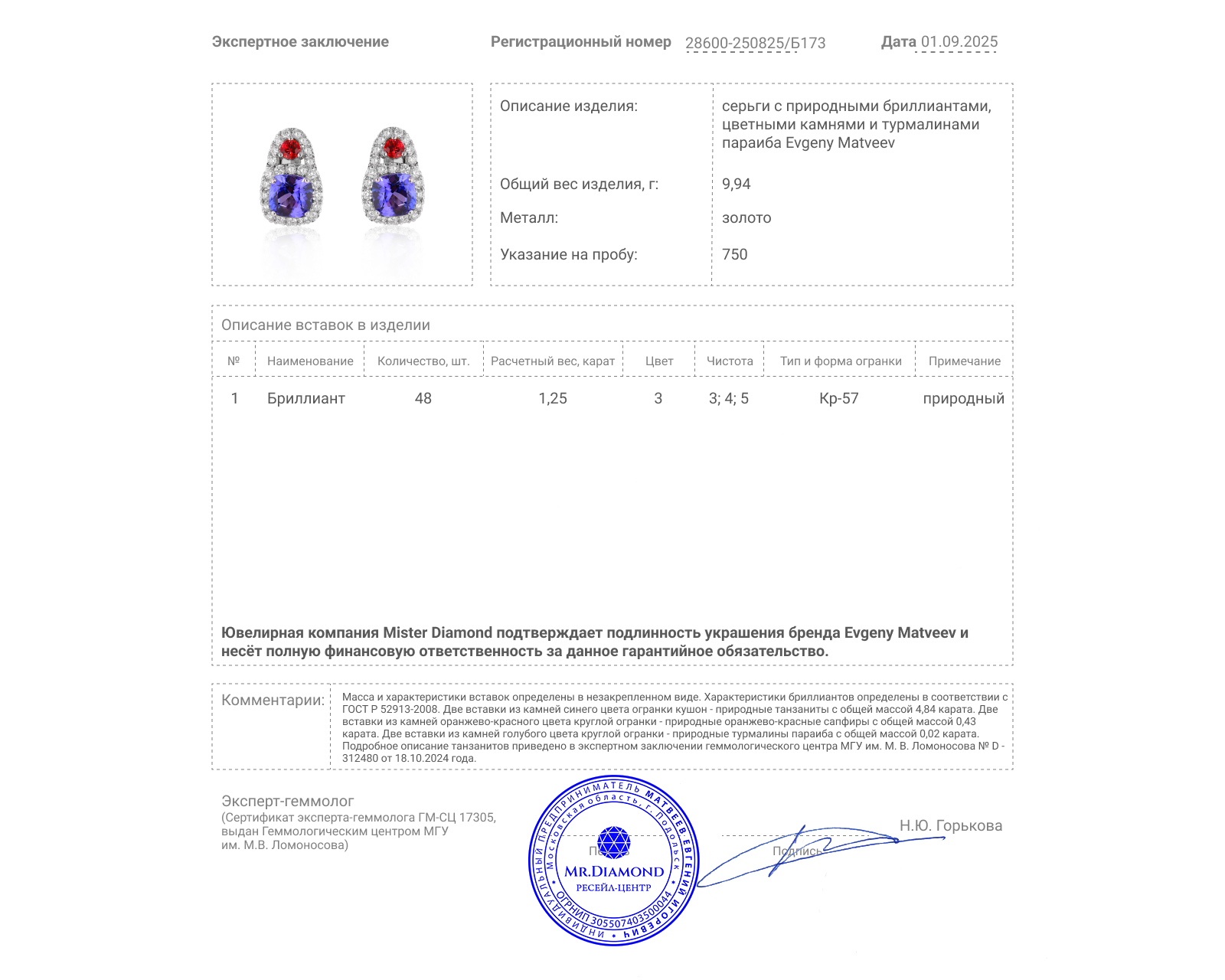Золотые серьги с цветными камнями 5.27ct Evgeny Matveev