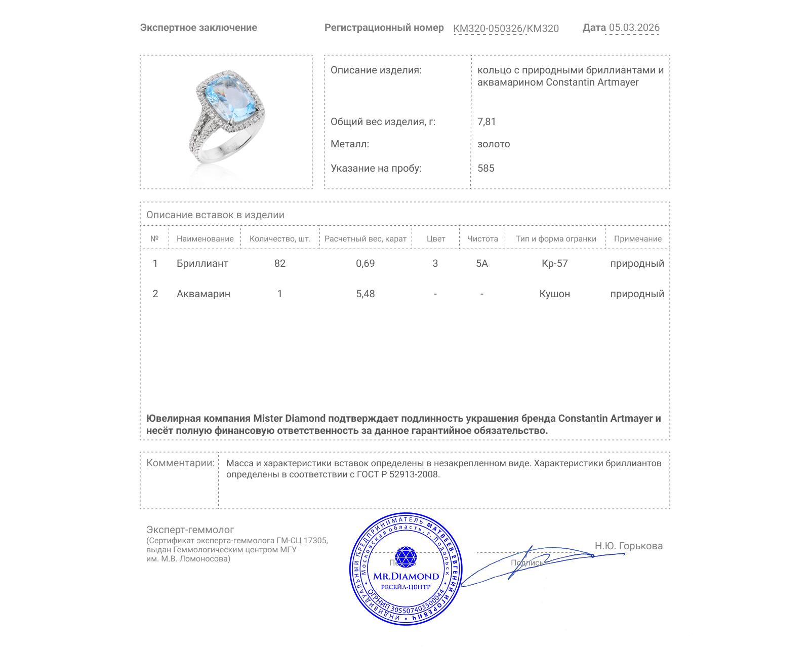 Оригинальное золотое кольцо с аквамарином 5.48ct Constantin Artmayer