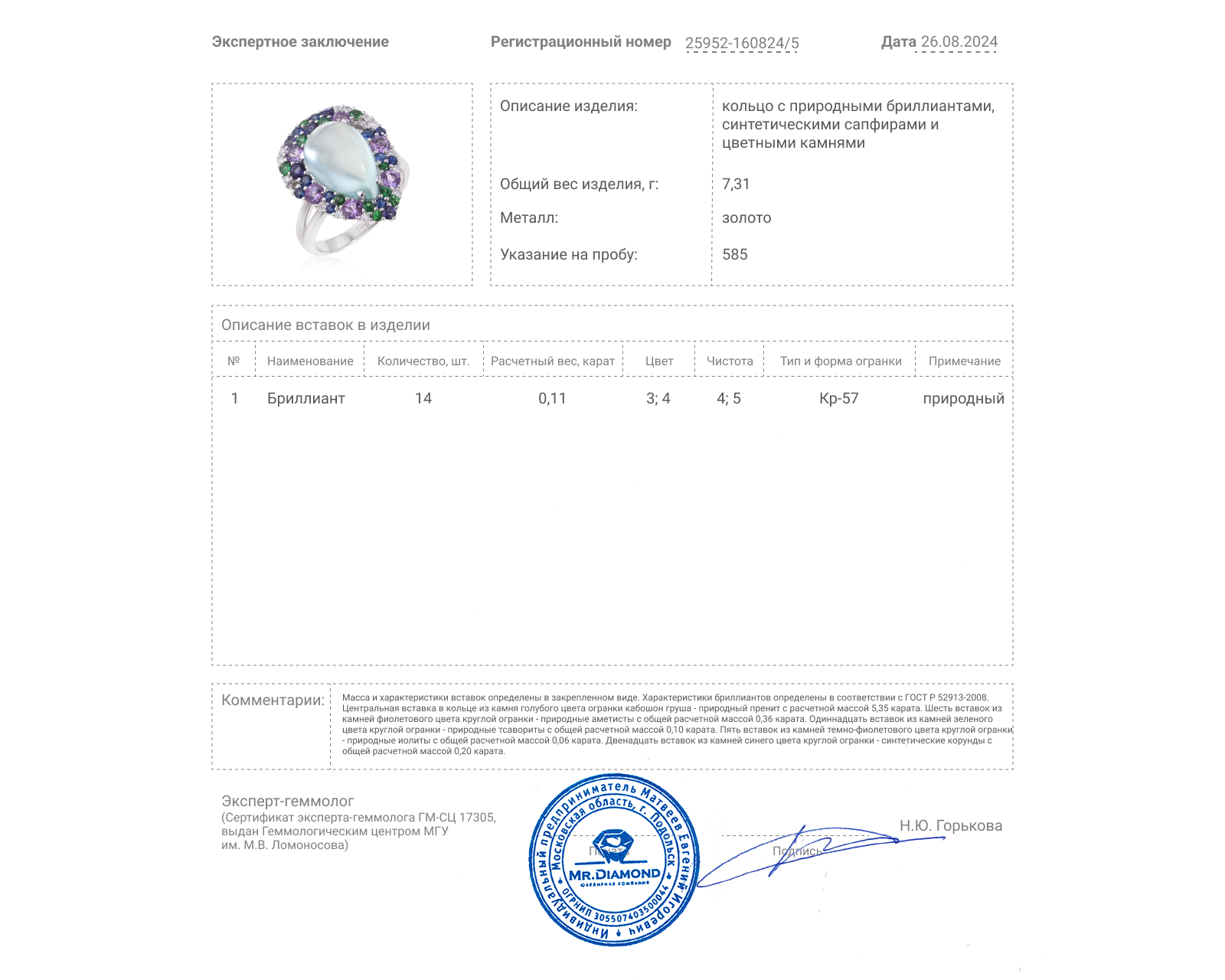 Золотое кольцо с цветными камнями 6.07ct
