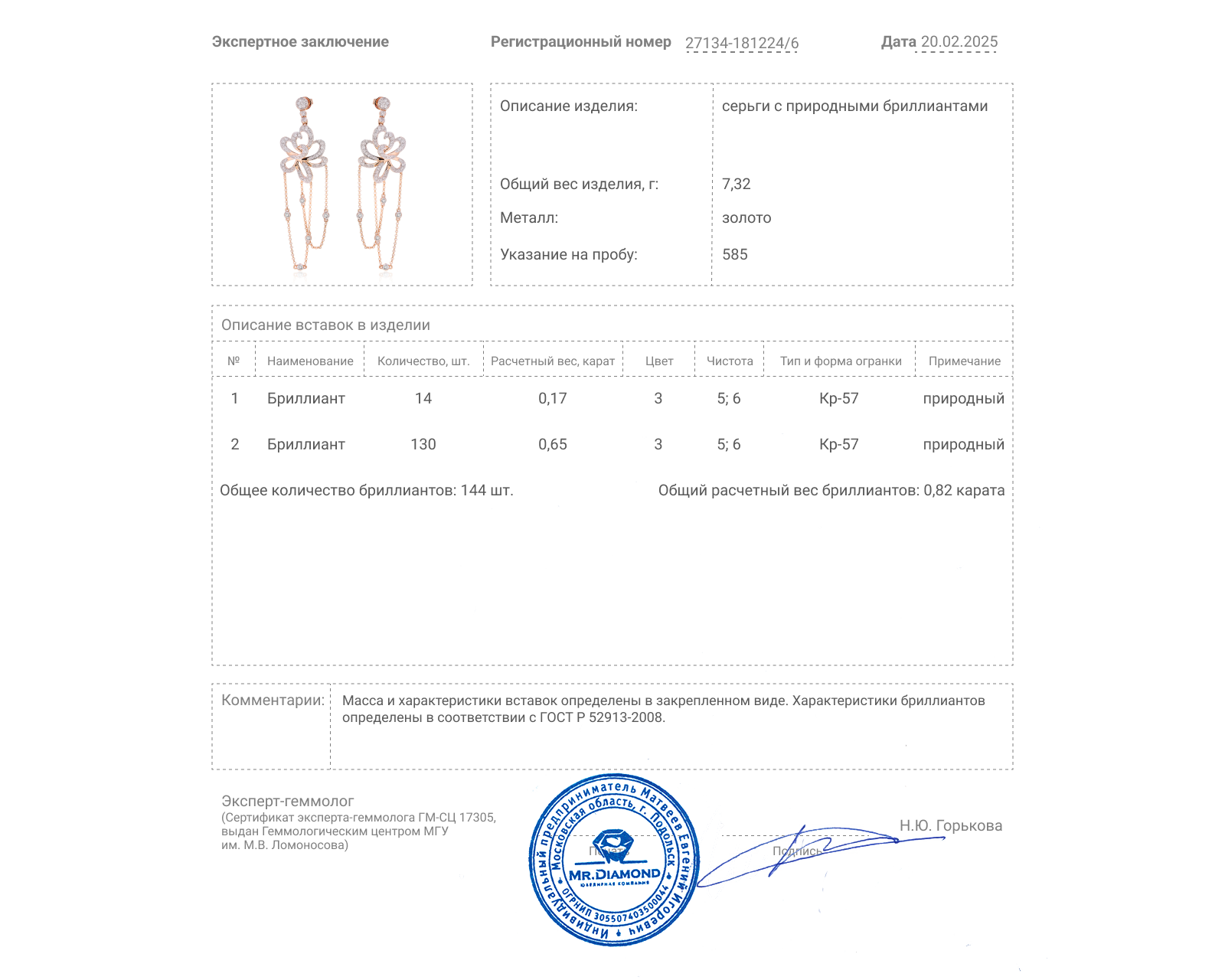 Золотые серьги с бриллиантами 0.82ct