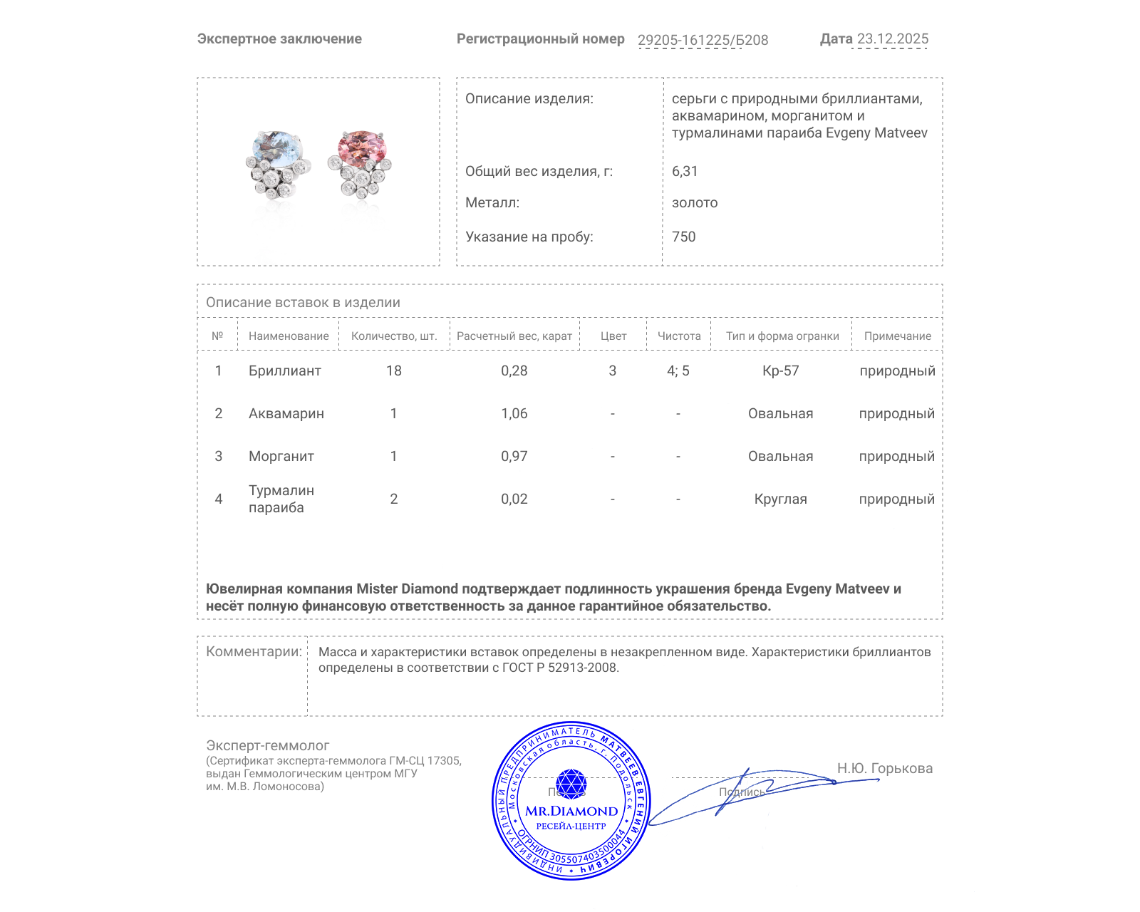 Золотые серьги с аквамарином 1.06ct и морганитом 0.97ct Evgeny Matveev