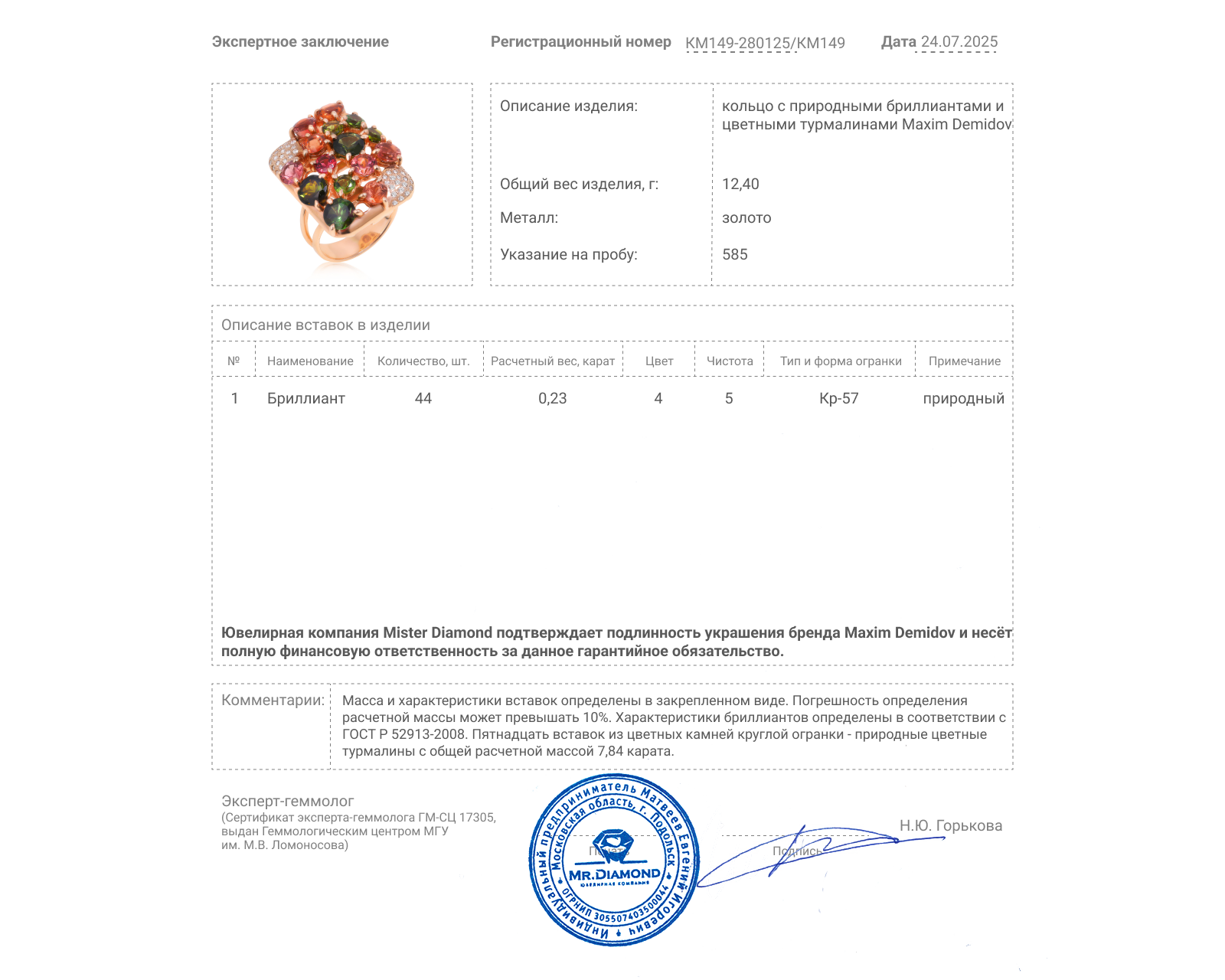 Оригинальное золотое кольцо с цветными турмалинами 7.84ct Maxim Demidov