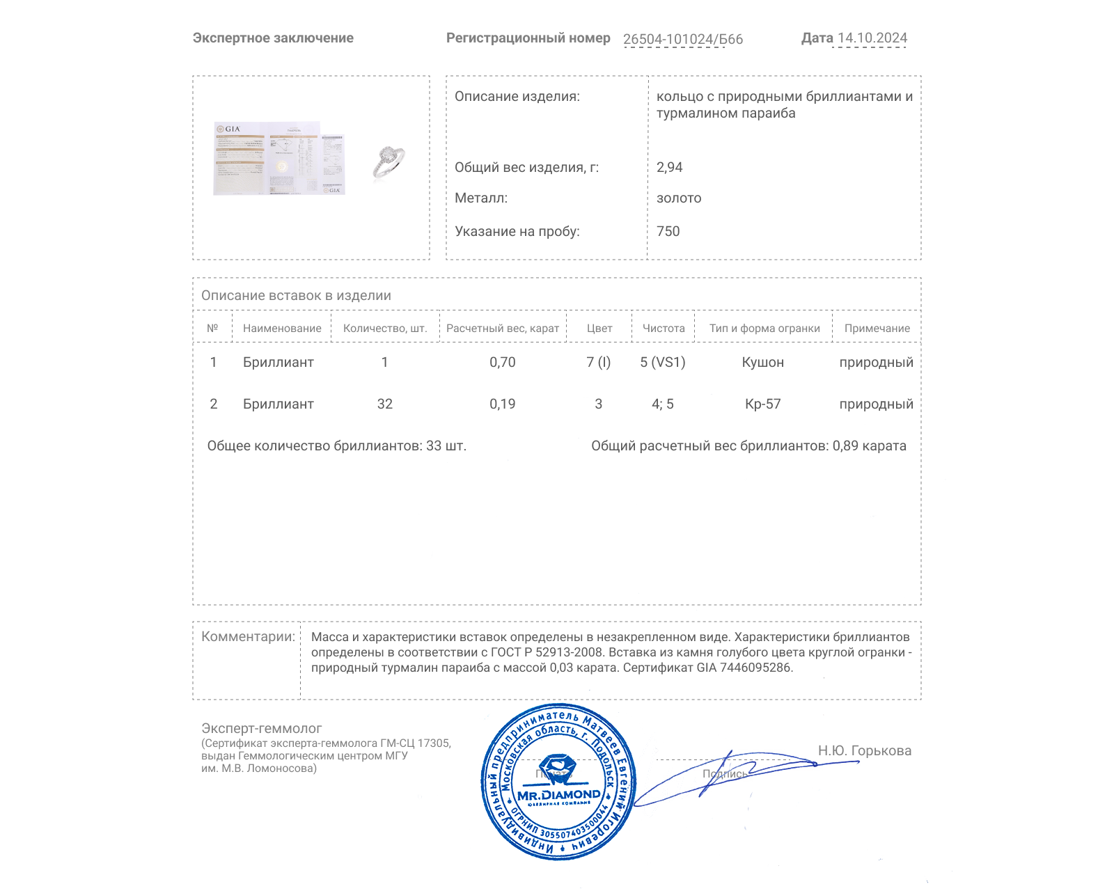 Золотое кольцо с бриллиантами 0.89ct Evgeny Matveev