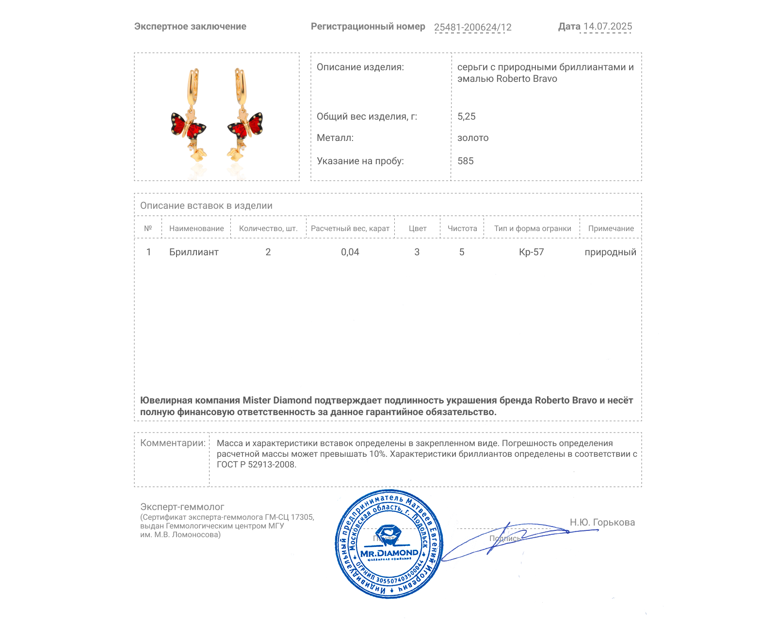 Оригинальные золотые серьги Roberto Bravo Monarch Butterfly
