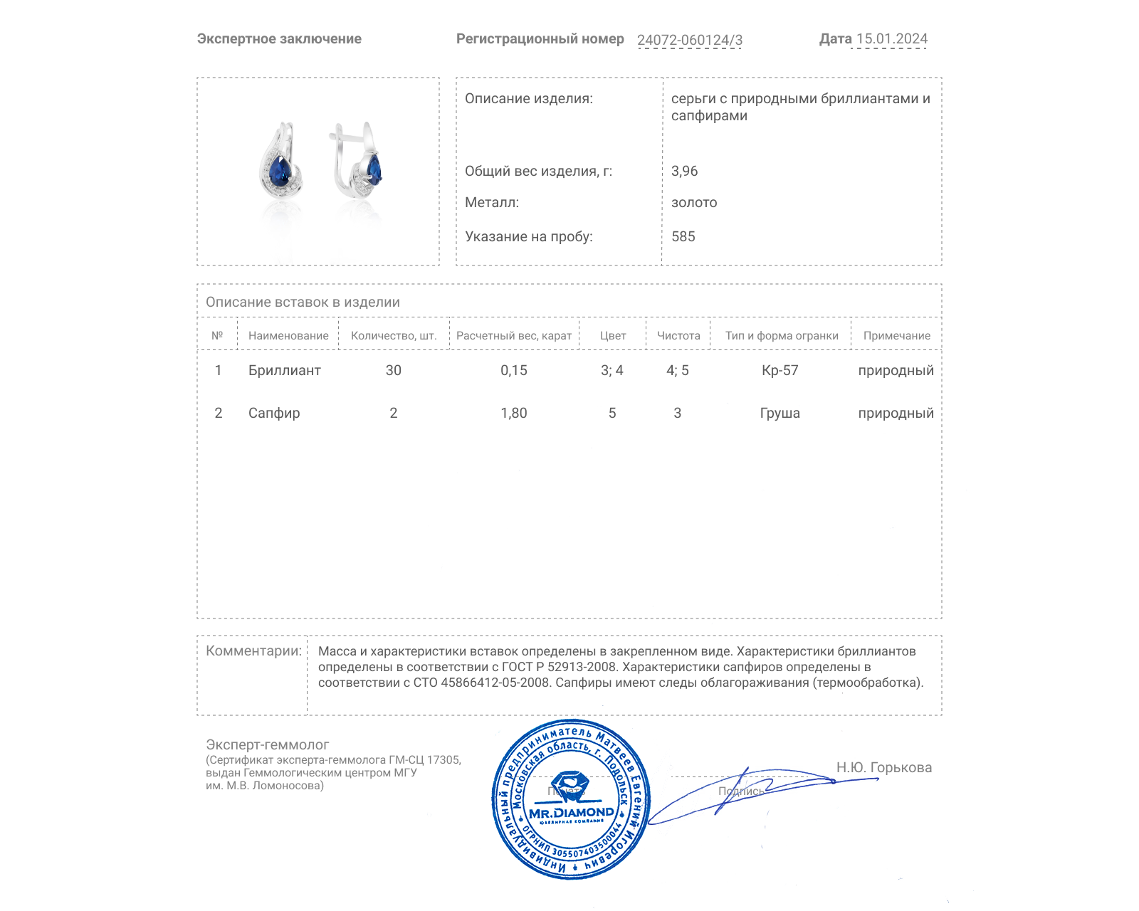 Золотые серьги с сапфирами 1.80ct