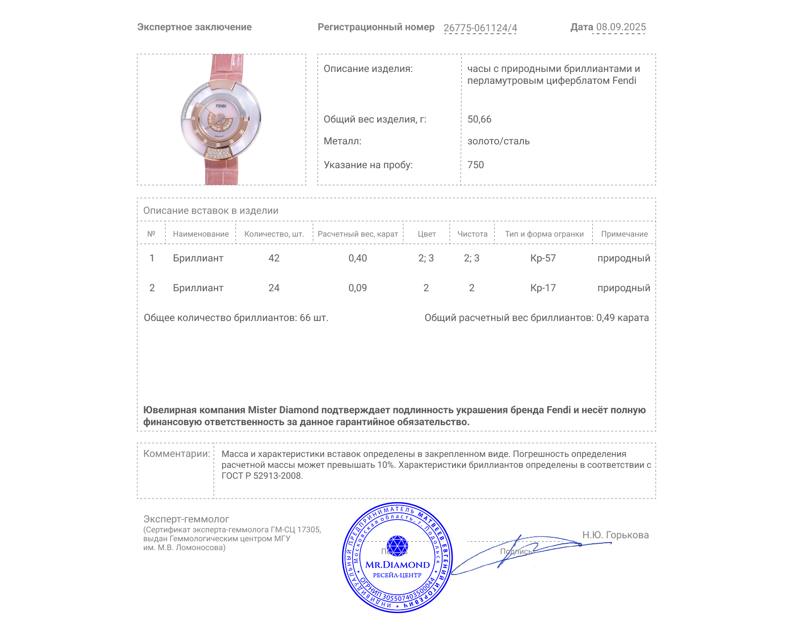 Оригинальное золотые часы с бриллиантами 0.49ct Fendi Policromia