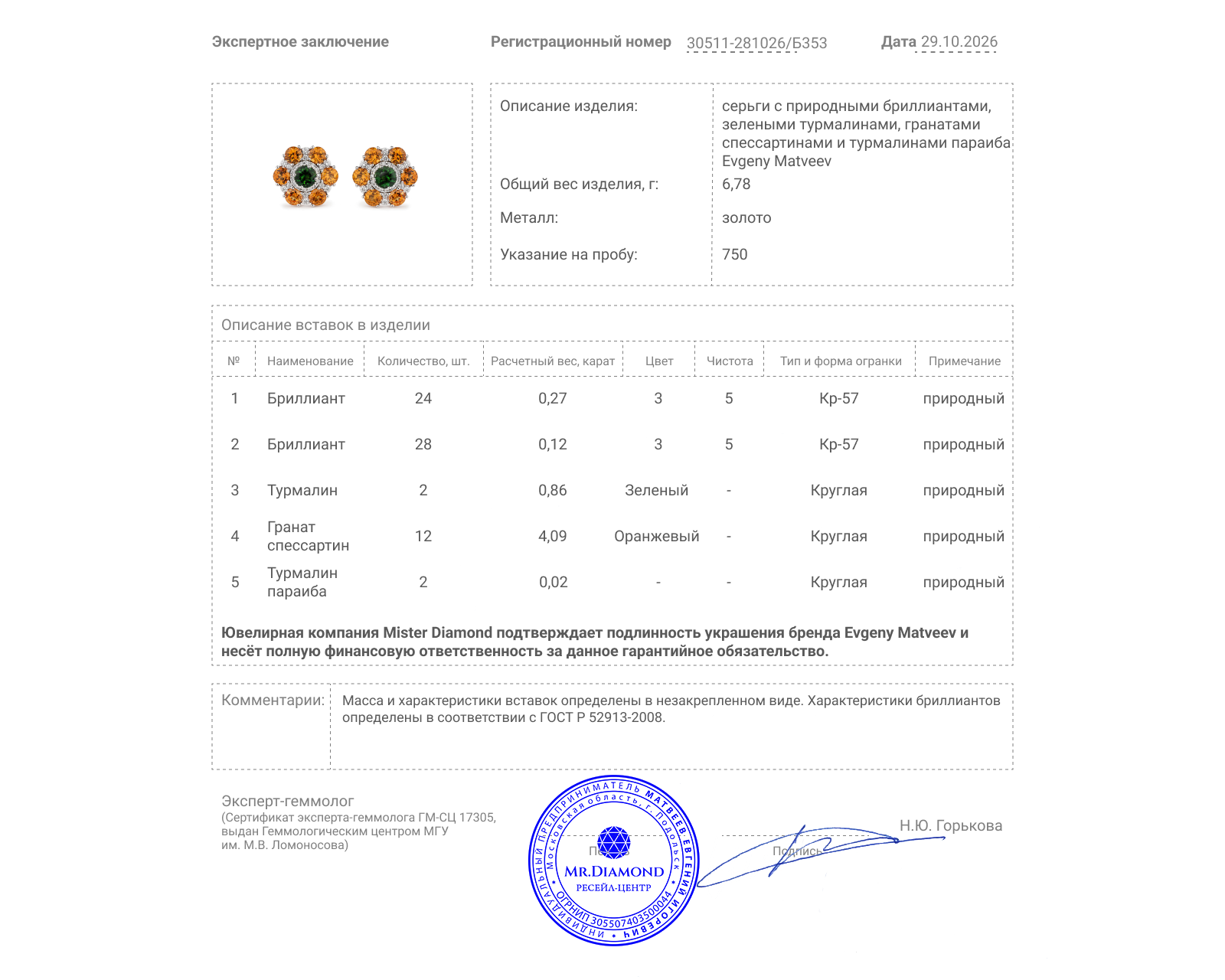 Золотые серьги с гранатами спессартинами 4.09ct Evgeny Matveev
