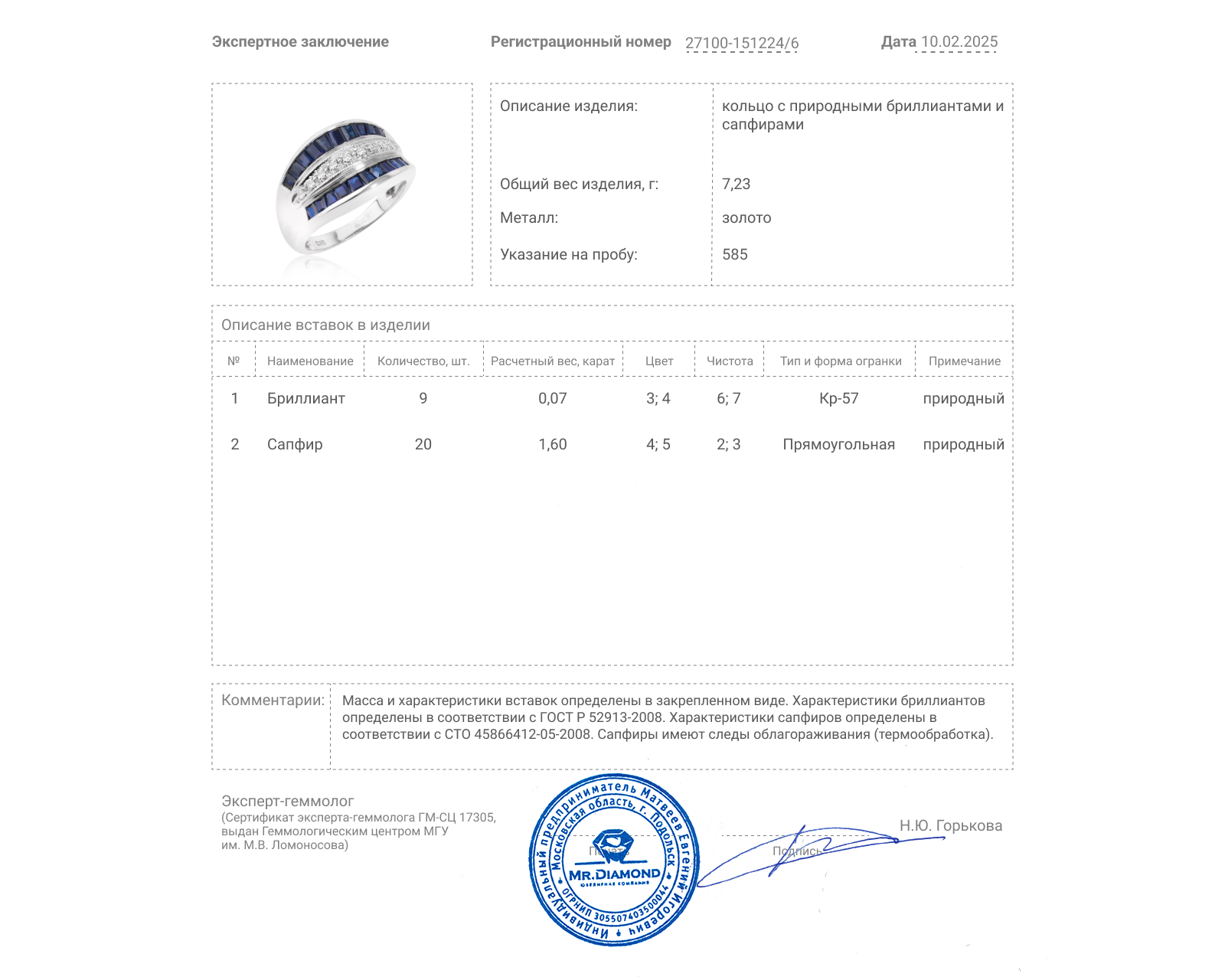 Золотое кольцо с сапфирами 1.60ct и бриллиантами 0.07ct