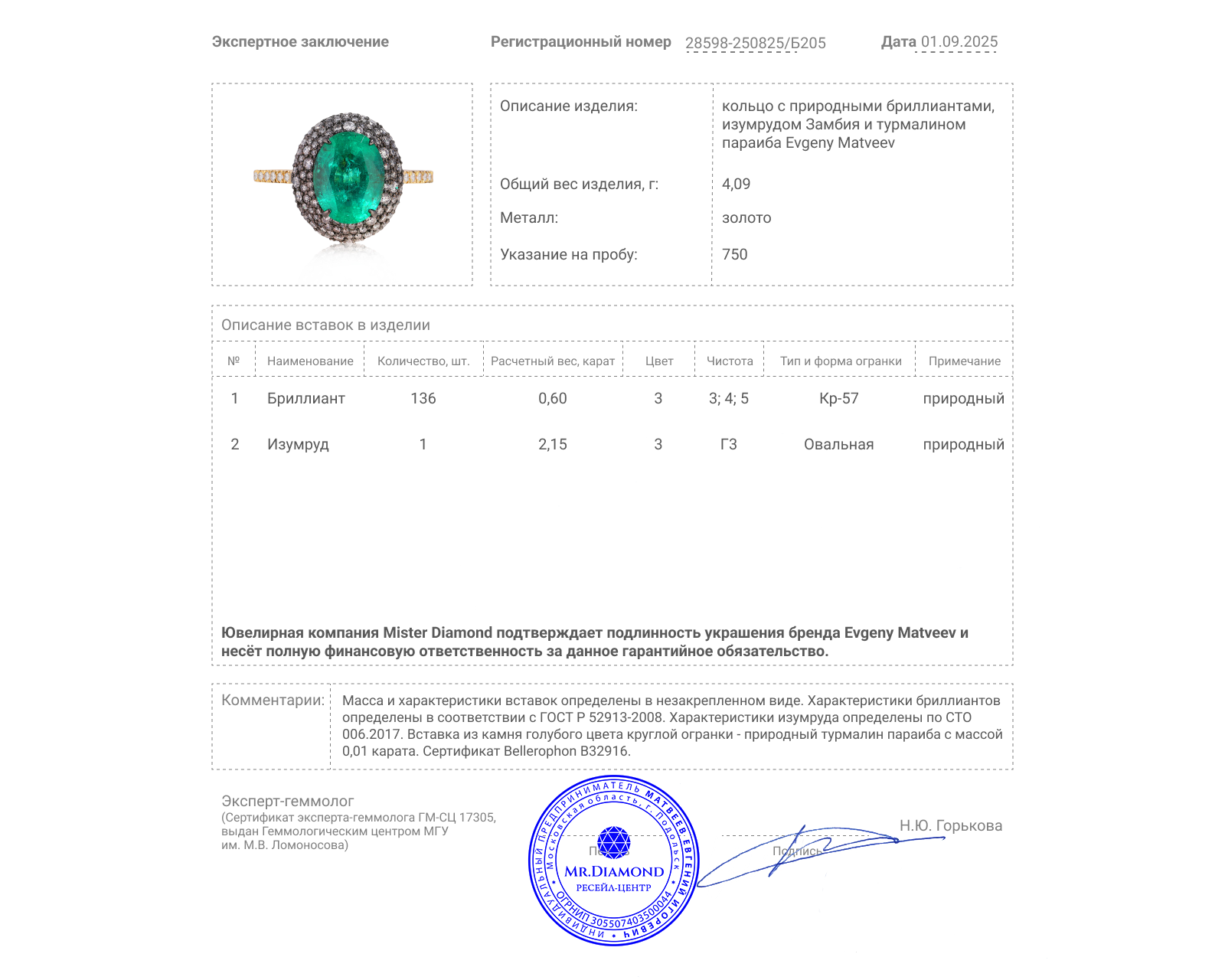 Золотое кольцо с изумрудом Замбия 2.15ct Evgeny Matveev