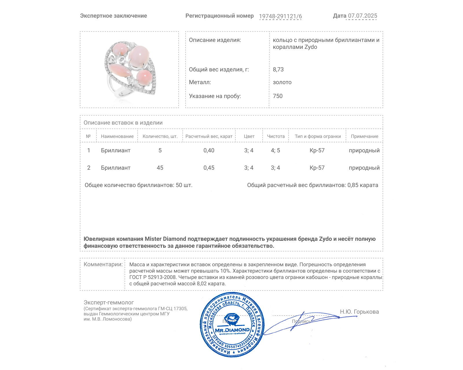 Оригинальное золотое кольцо с кораллами 8.02ct Zydo