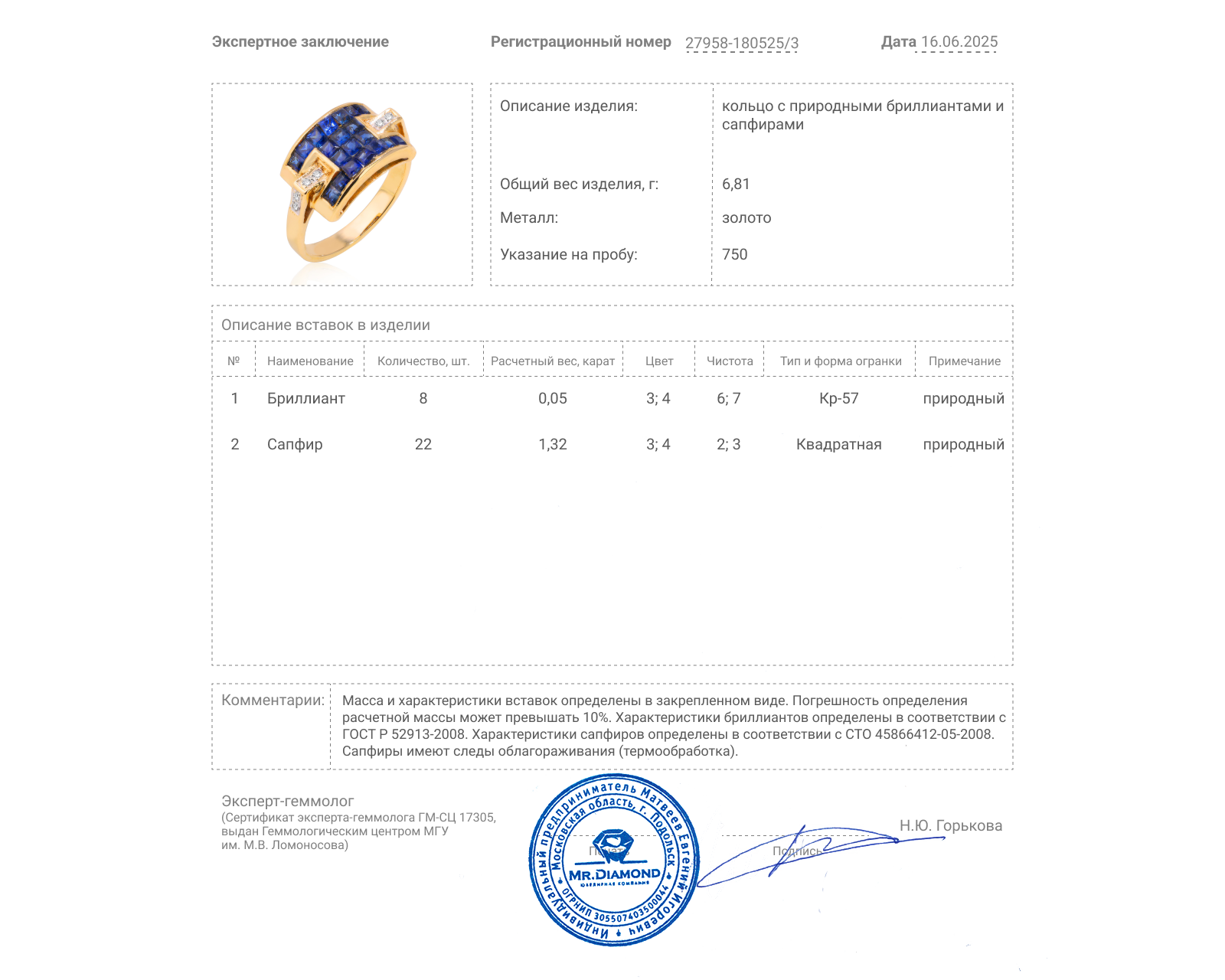 Золотое кольцо с сапфирами 1.32ct и бриллиантами 0.05ct