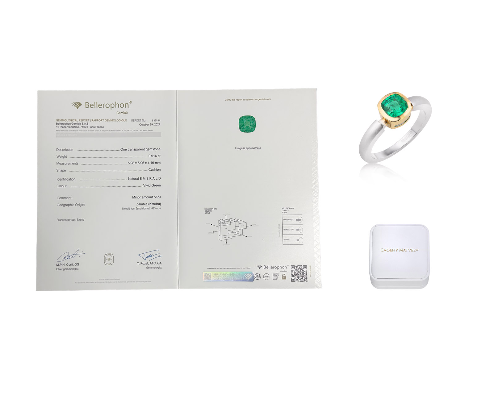 Золотое кольцо с изумрудом Замбия 0.92ct Evgeny Matveev