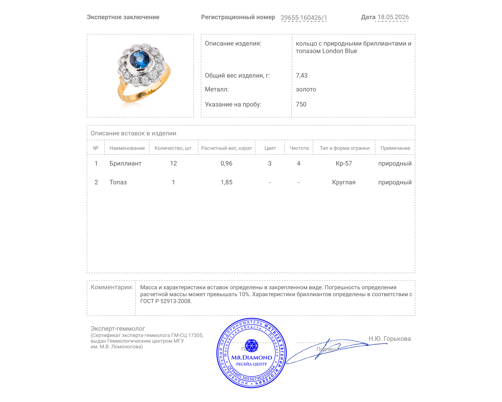 Золотое кольцо с топазом 1.85ct и бриллиантами 0.96ct СССР