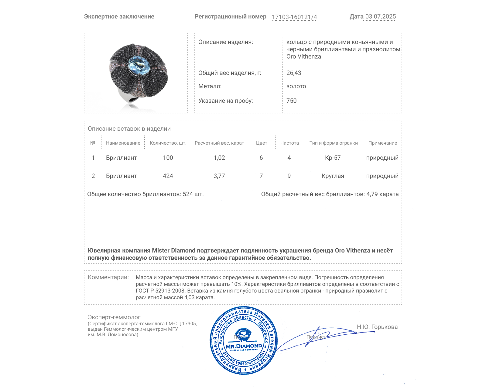 Оригинальное золотое кольцо с празиолитом 4.03ct Oro Vitchenza