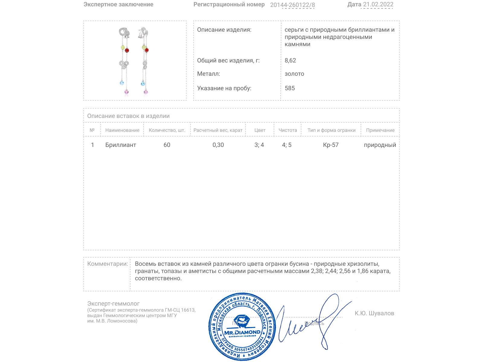 Завораживающие золотые серьги с цветными камнями