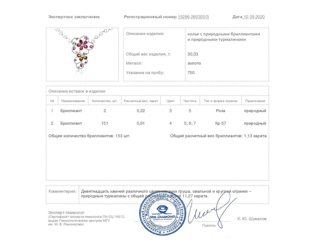 Притягательное золотое колье с турмалинами 11.27ct