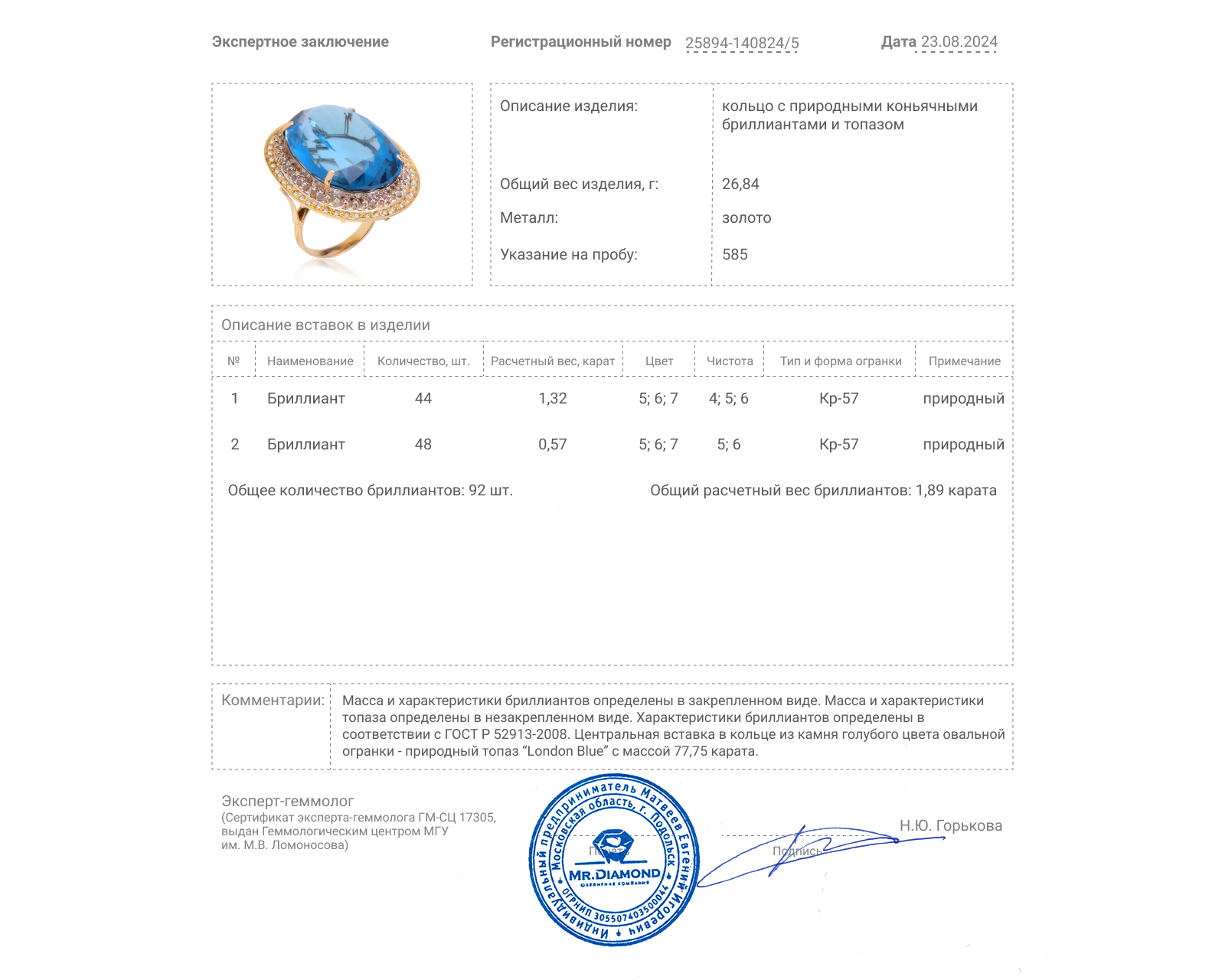 Золотое кольцо с топазом 77.75ct и бриллиантами 1.89ct