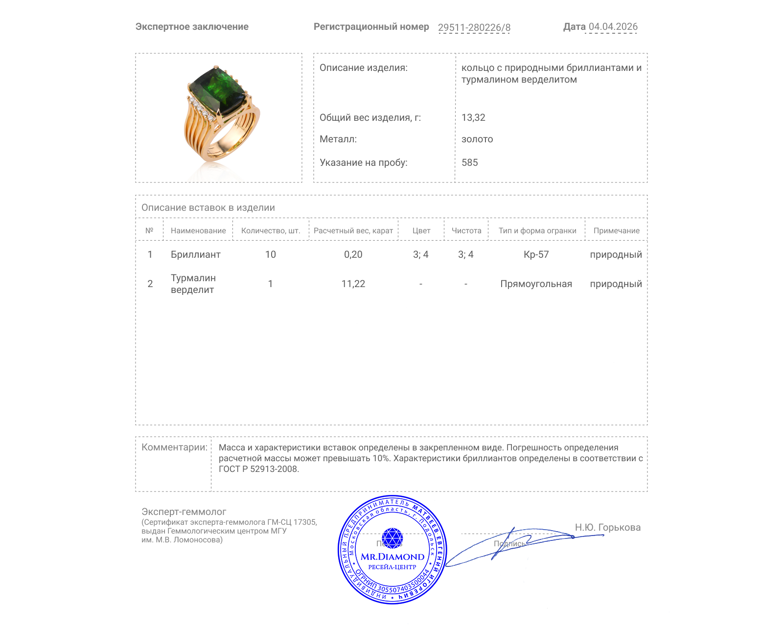 Золотое кольцо с турмалином верделитом 11.22ct
