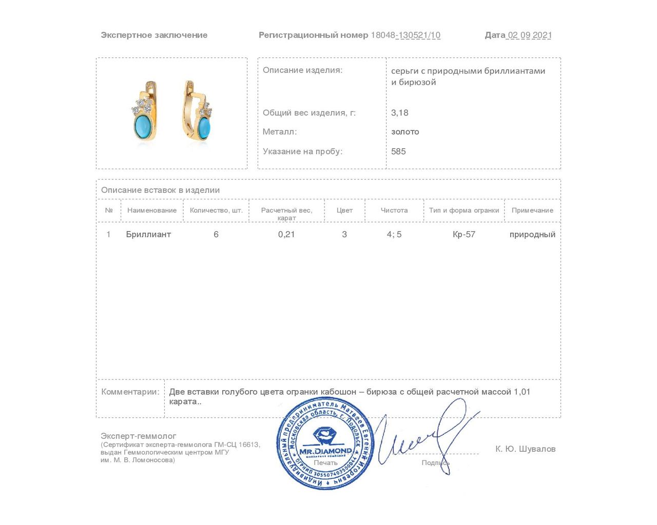 Красивые золотые серьги с бирюзой 1.01ct