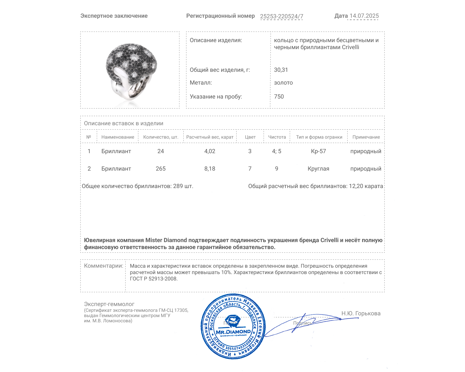 Оригинальное золотое кольцо с бриллиантами 12.20ct Crivelli