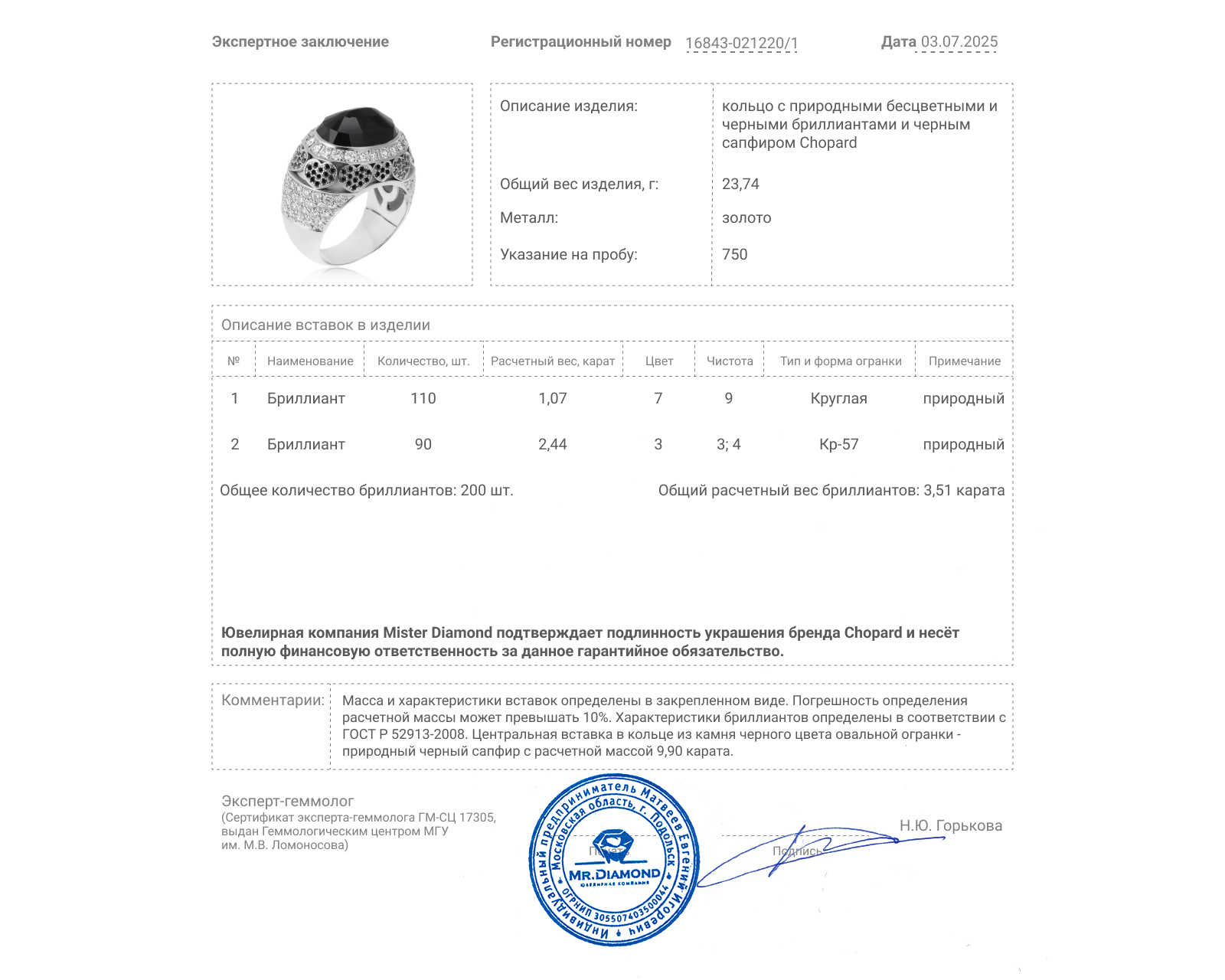 Оригинальное золотое кольцо с сапфиром 9.90ct Chopard