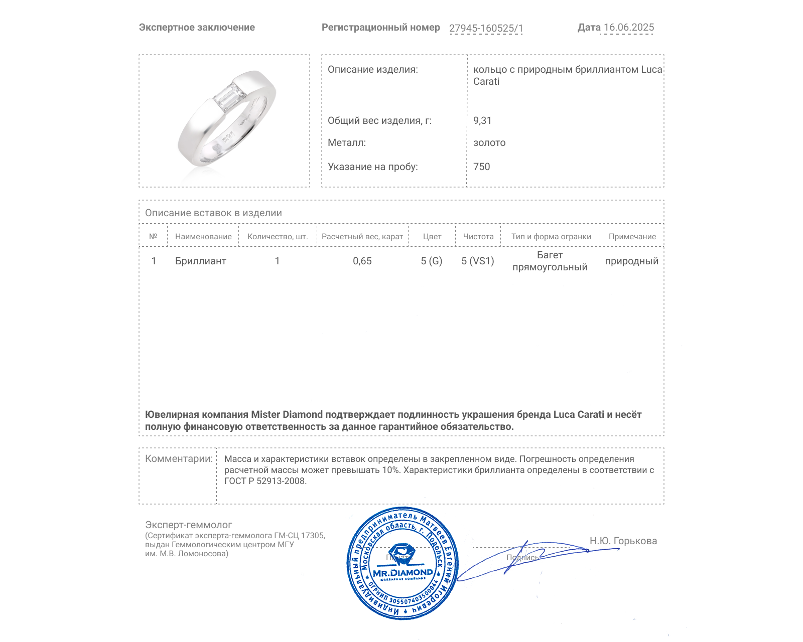 Оригинальное золотое кольцо с бриллиантом 0.65ct Luca Carati