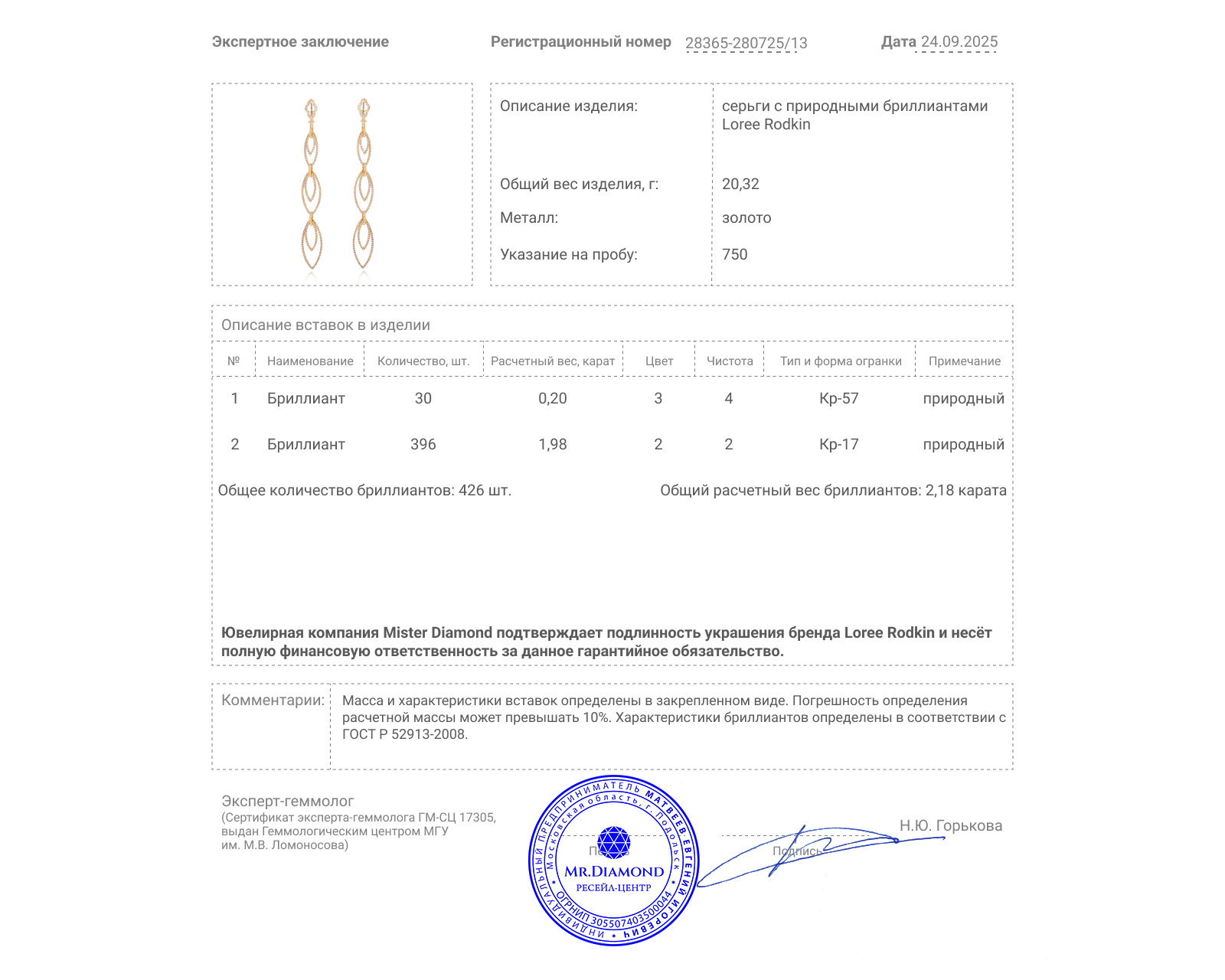 Оригинальные золотые серьги с бриллиантами 2.18ct Loree Rodkin