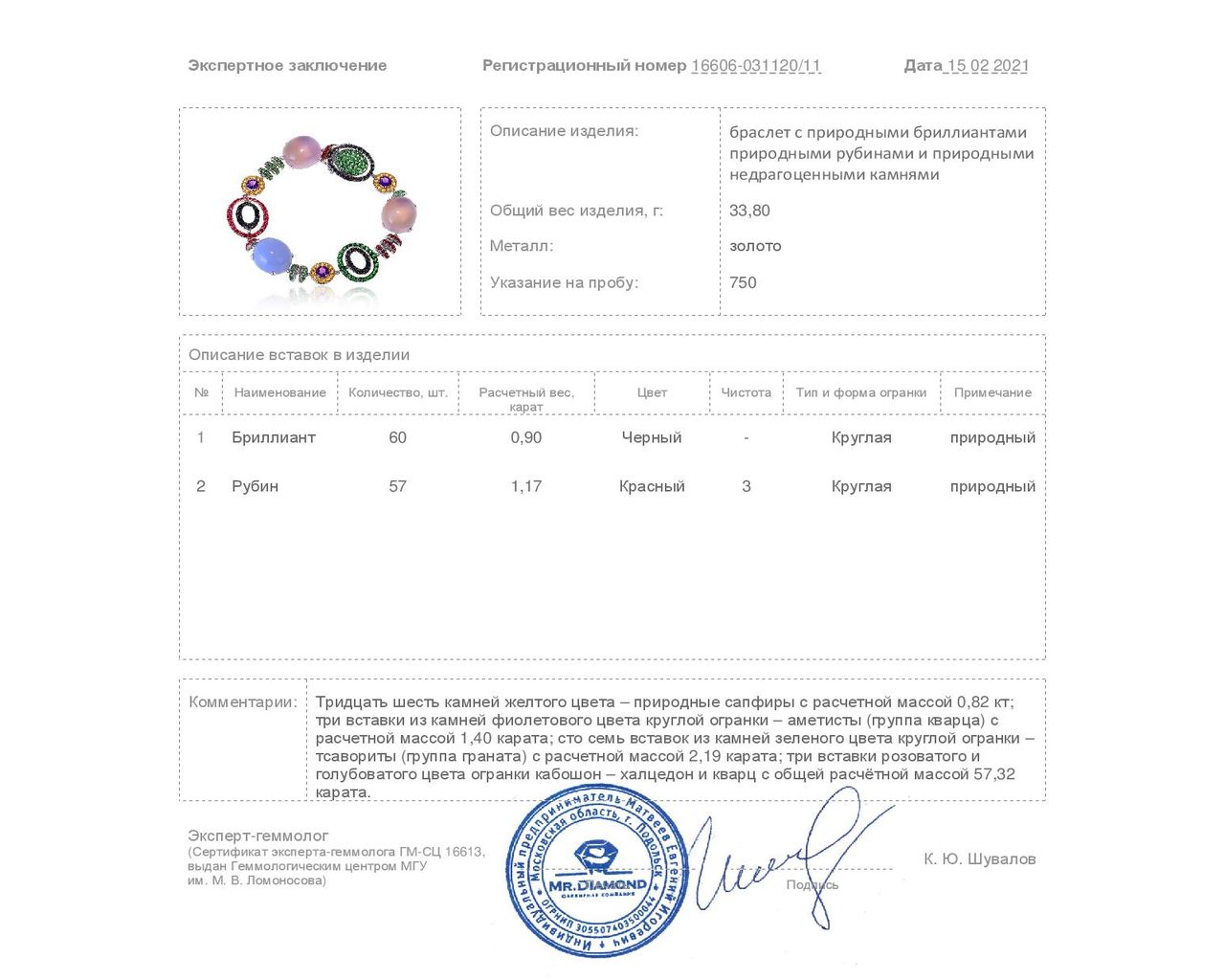 Завораживающий золотой браслет с цветными камнями