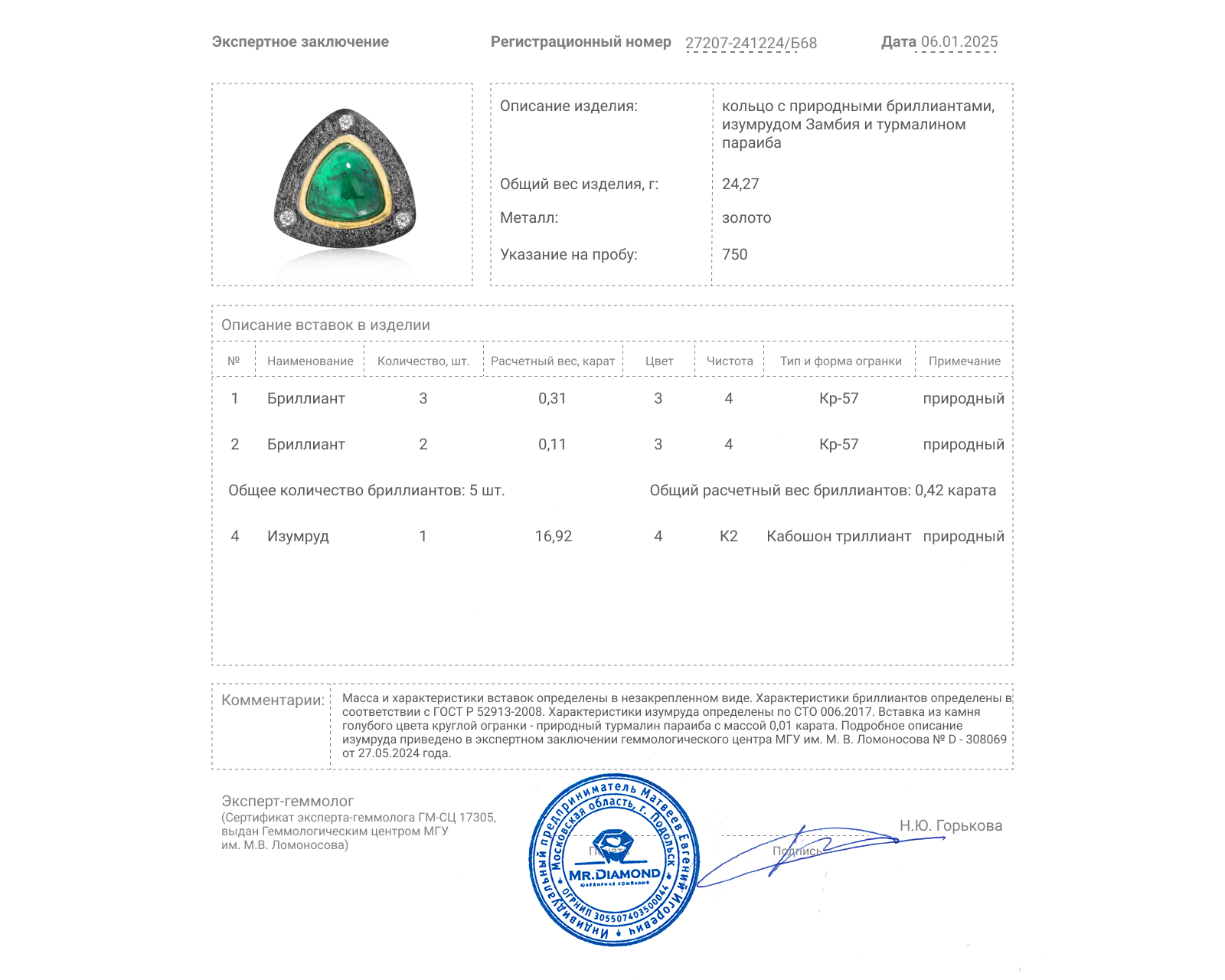 Золотое кольцо с изумрудом Замбия 16.92ct Evgeny Matveev