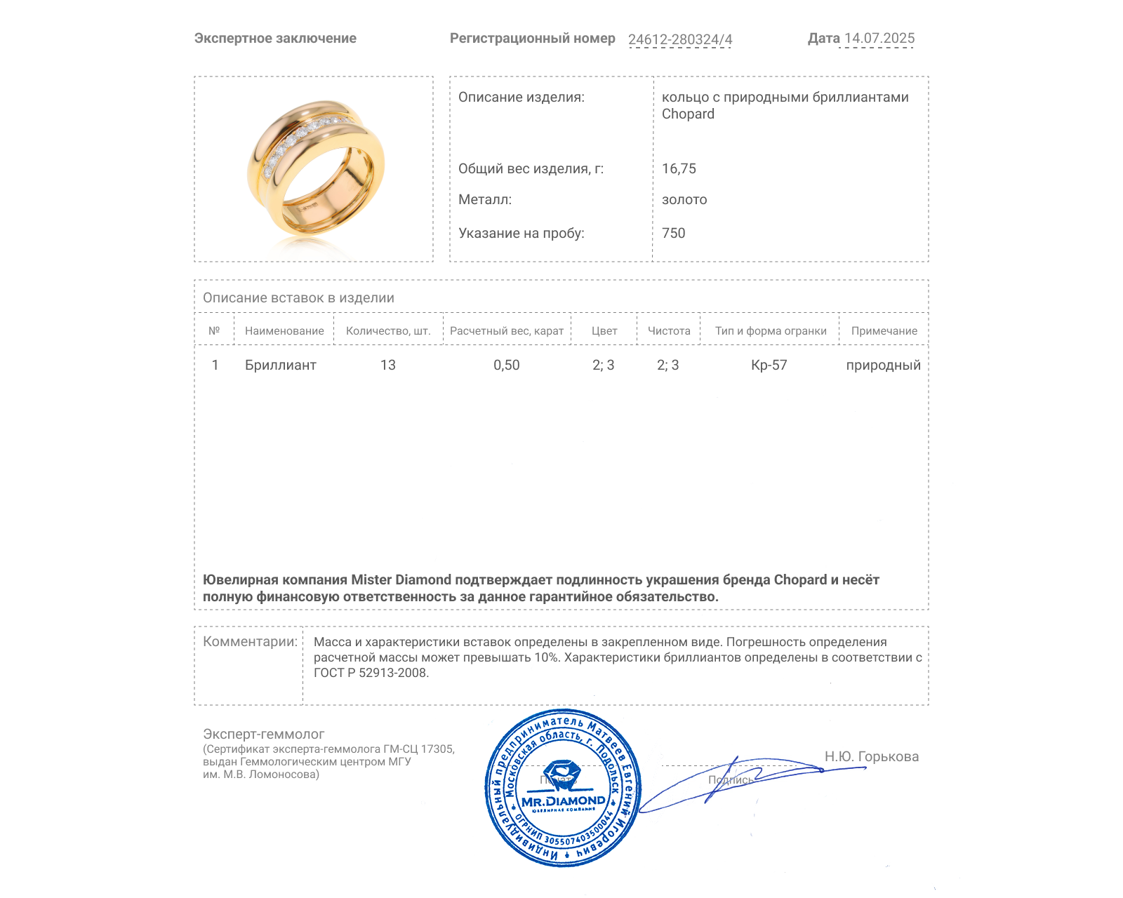 Оригинальное золотое кольцо с бриллиантами 0.50ct Chopard La Strada