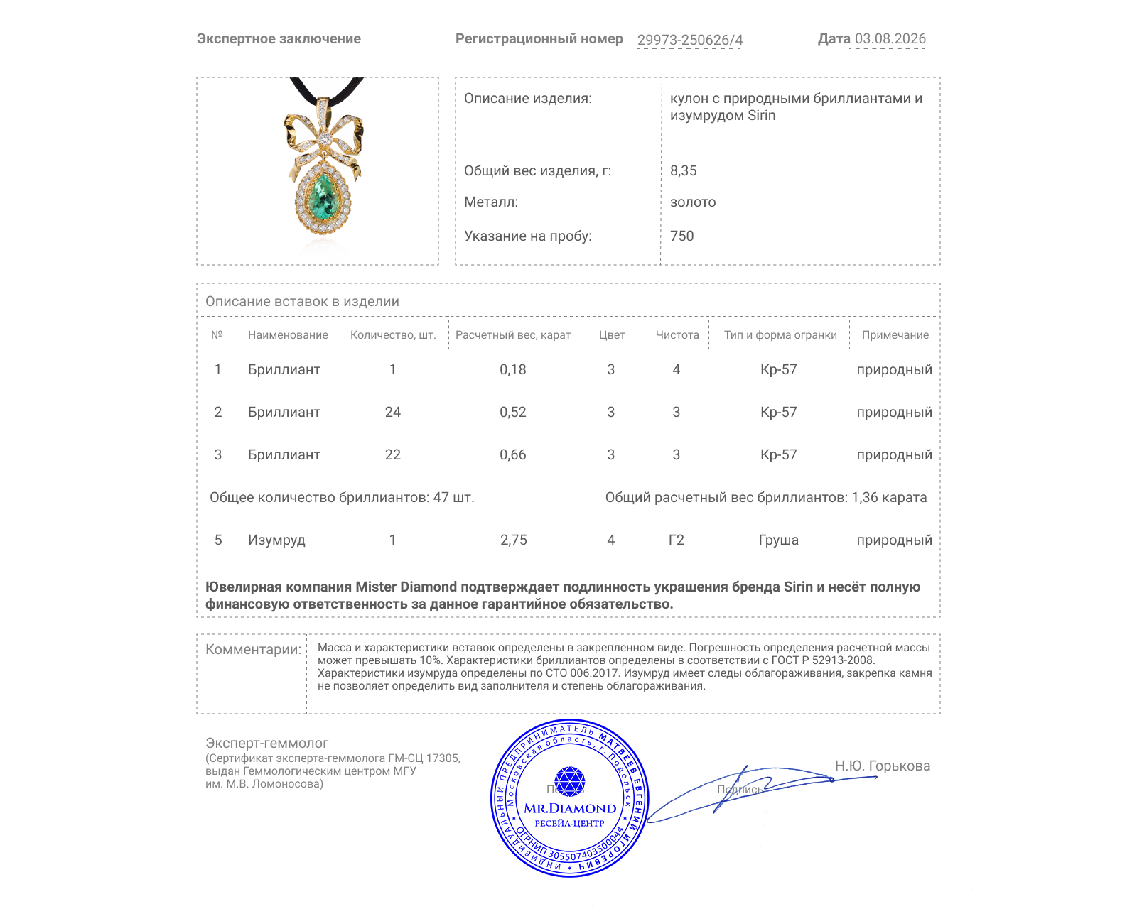 Оригинальный золотой кулон с изумрудом 2.75ct Sirin