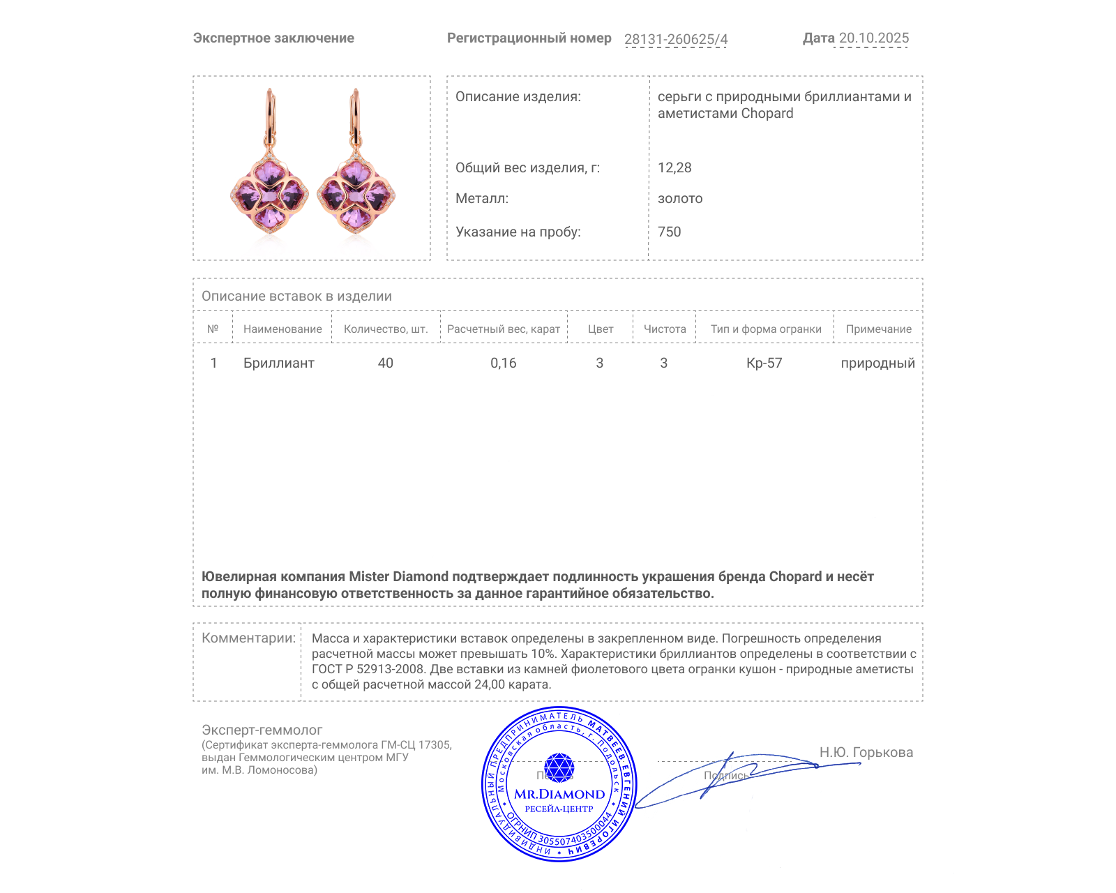 Оригинальные золотые серьги Chopard Imperiale Cocktail