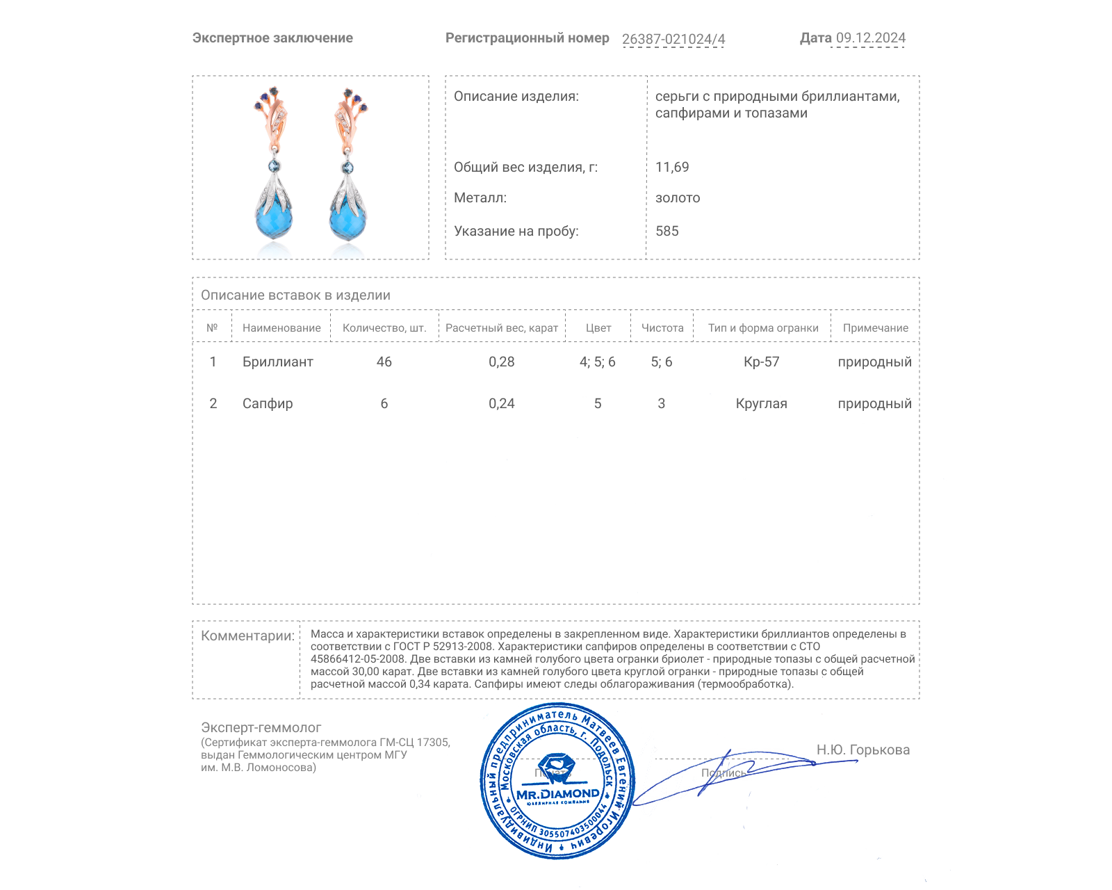 Золотые серьги с топазами 30.34ct и сапфирами 0.24ct